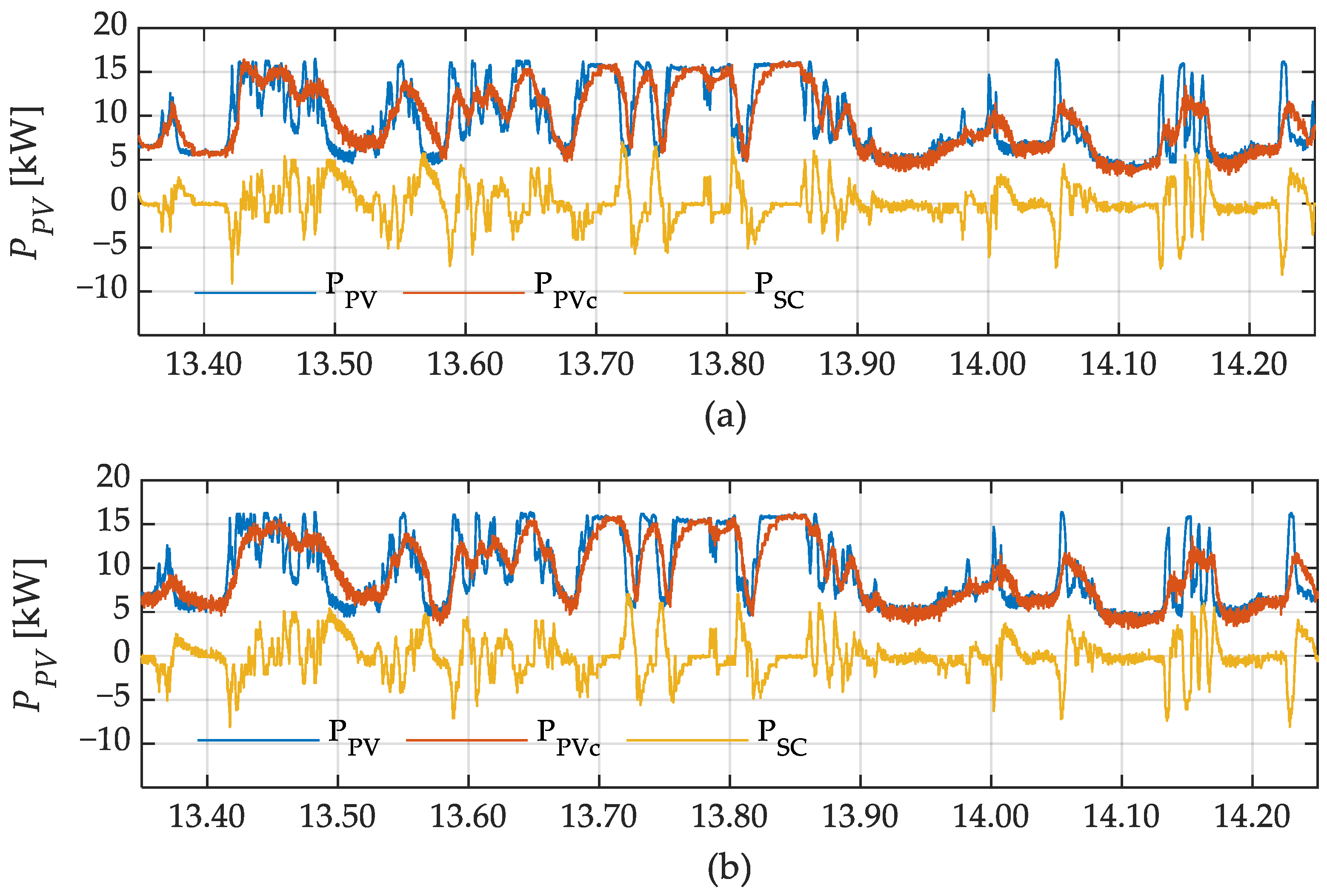 Applsci 15 01952 g008a