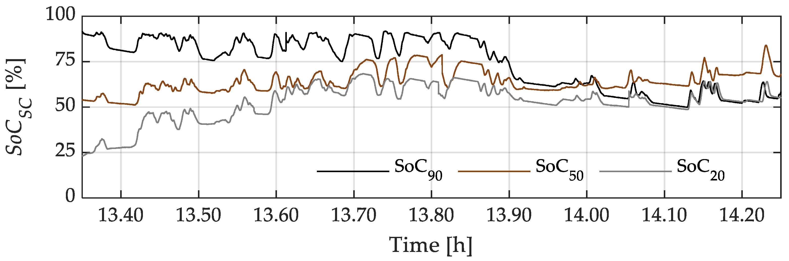 Applsci 15 01952 g009