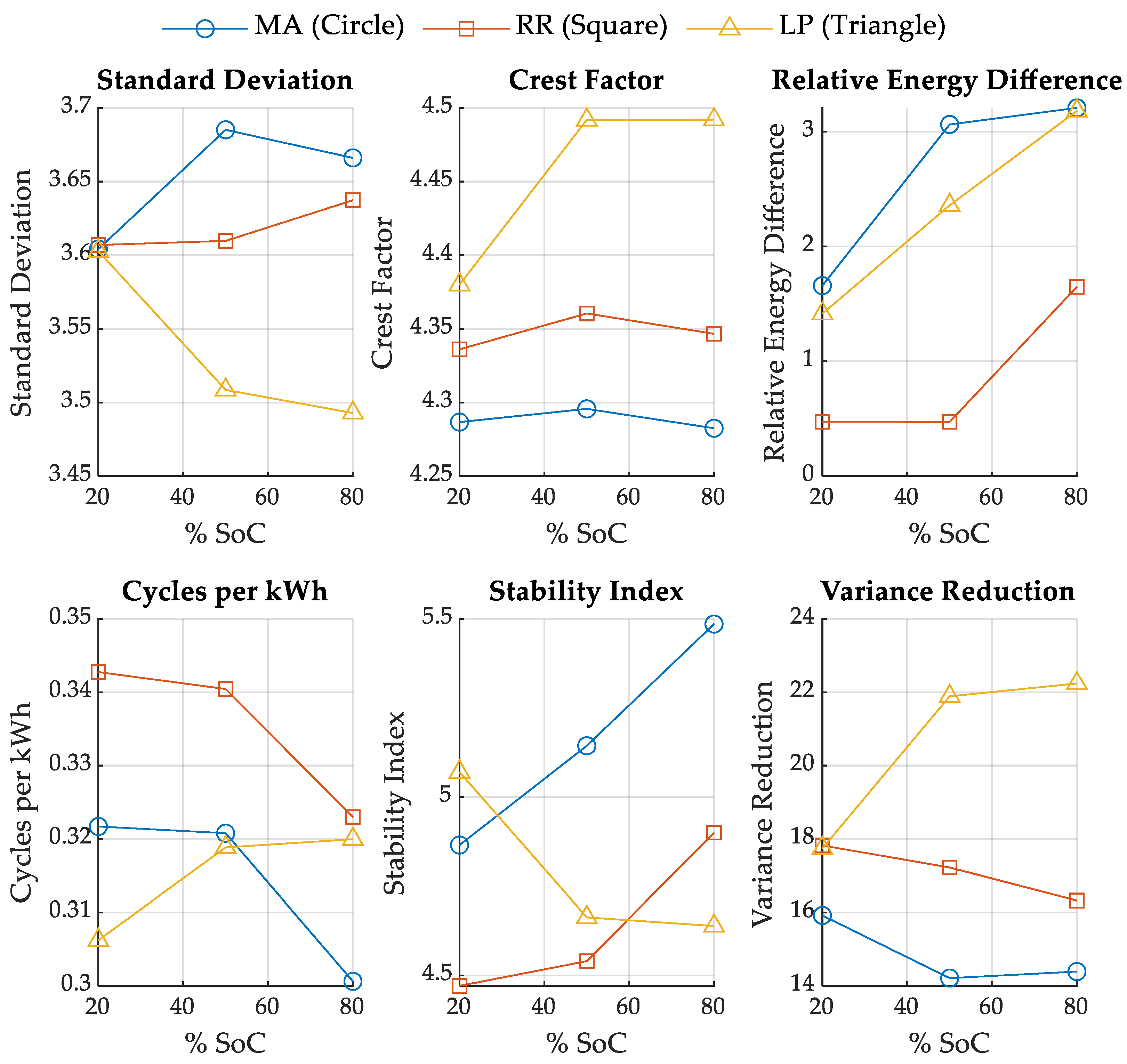 Applsci 15 01952 g010