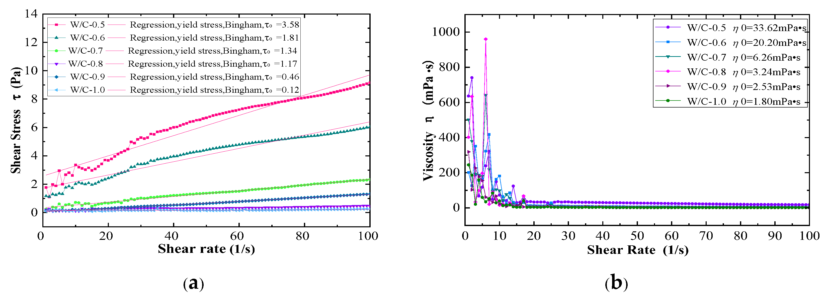 Applsci 15 01955 g002