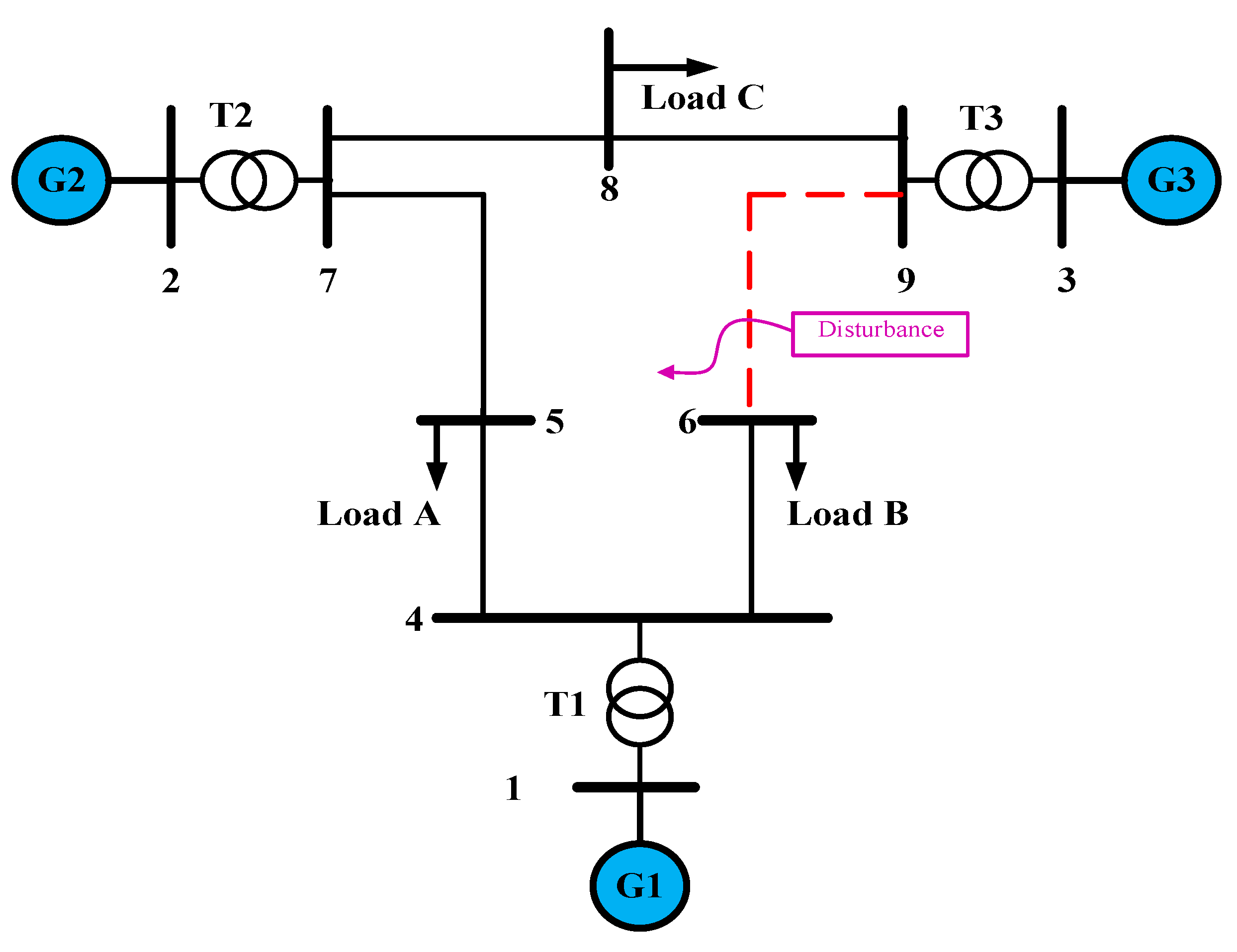 Applsci 15 01956 g002