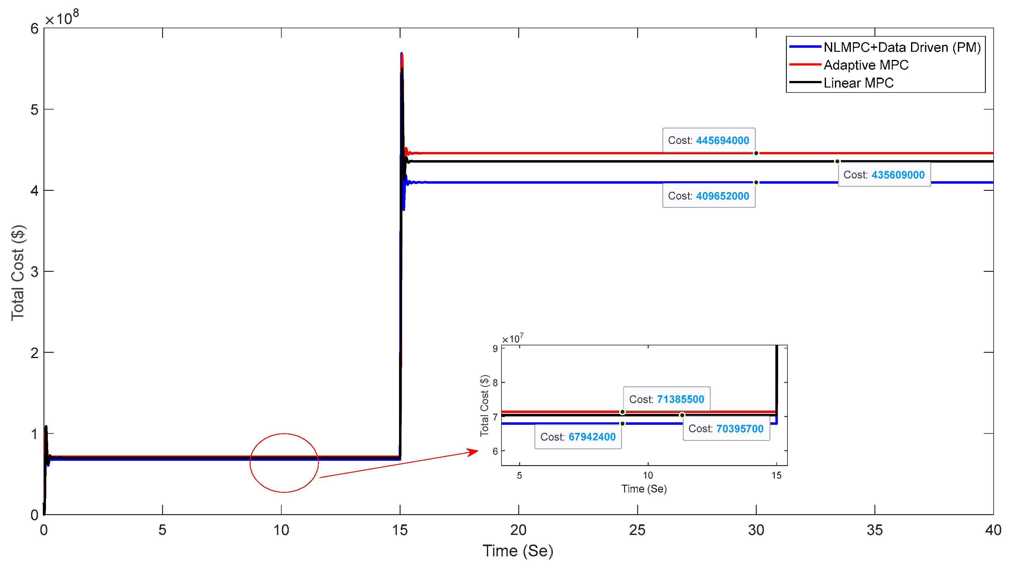 Applsci 15 01956 g003