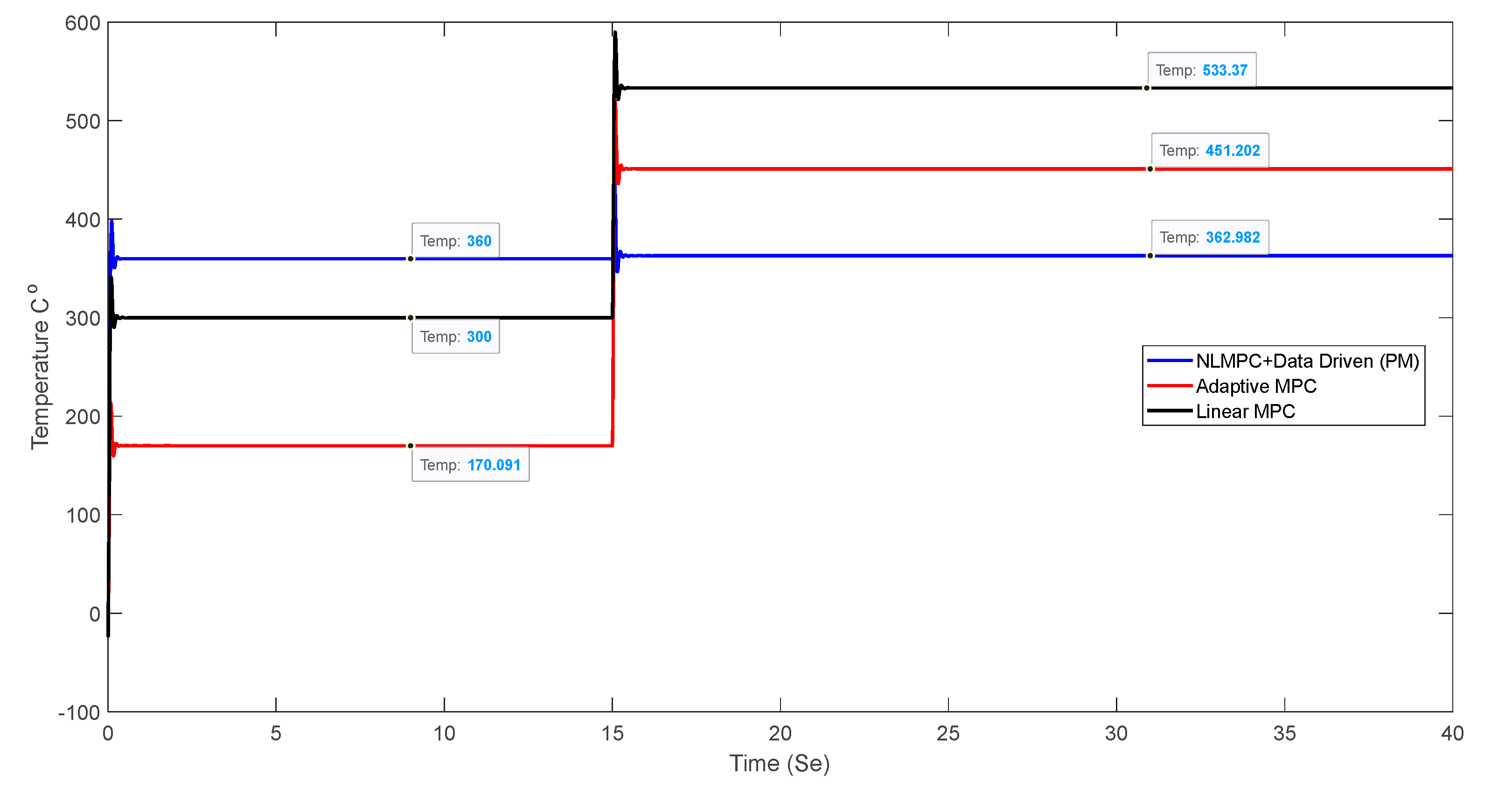 Applsci 15 01956 g004
