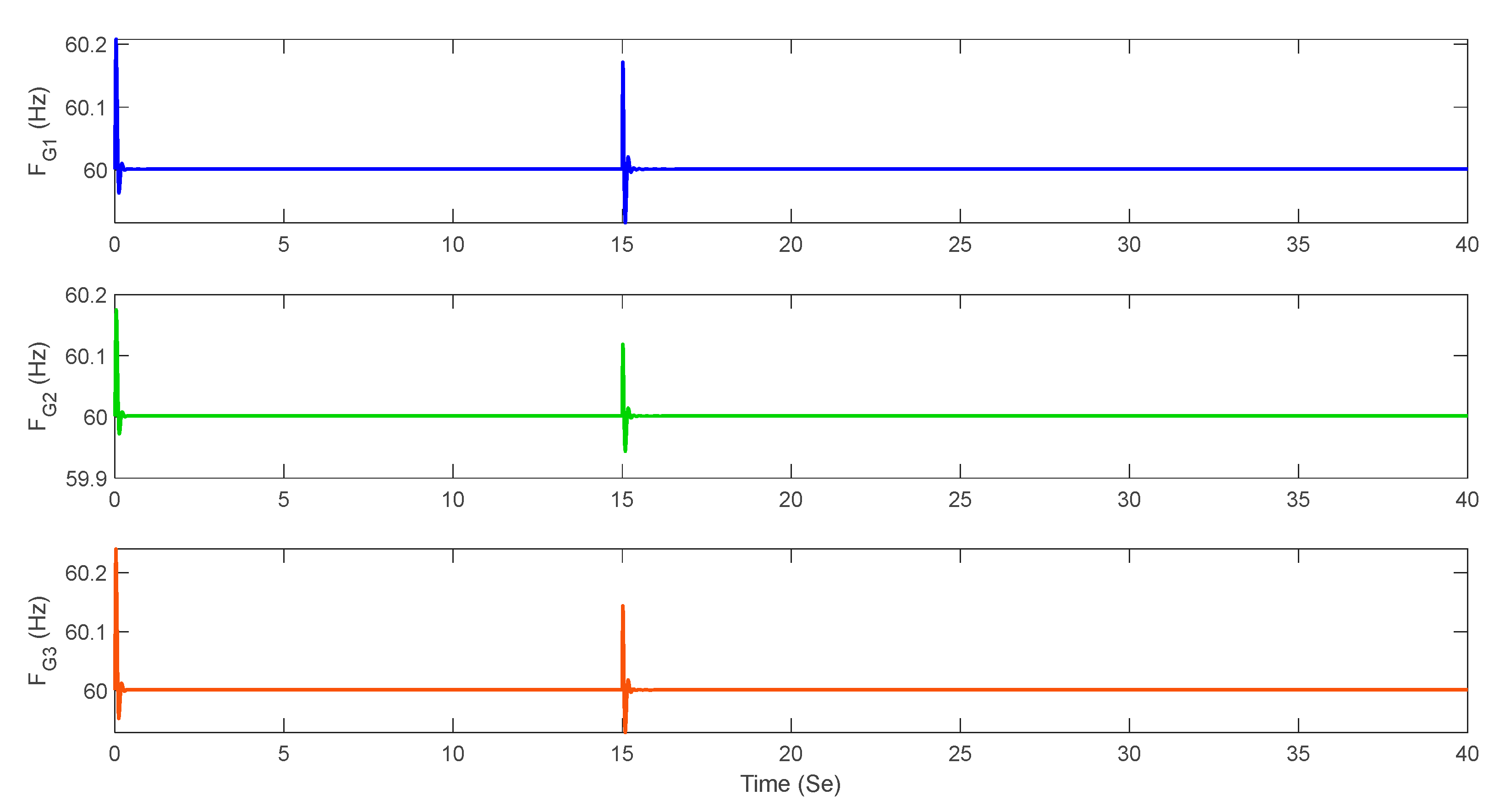 Applsci 15 01956 g006