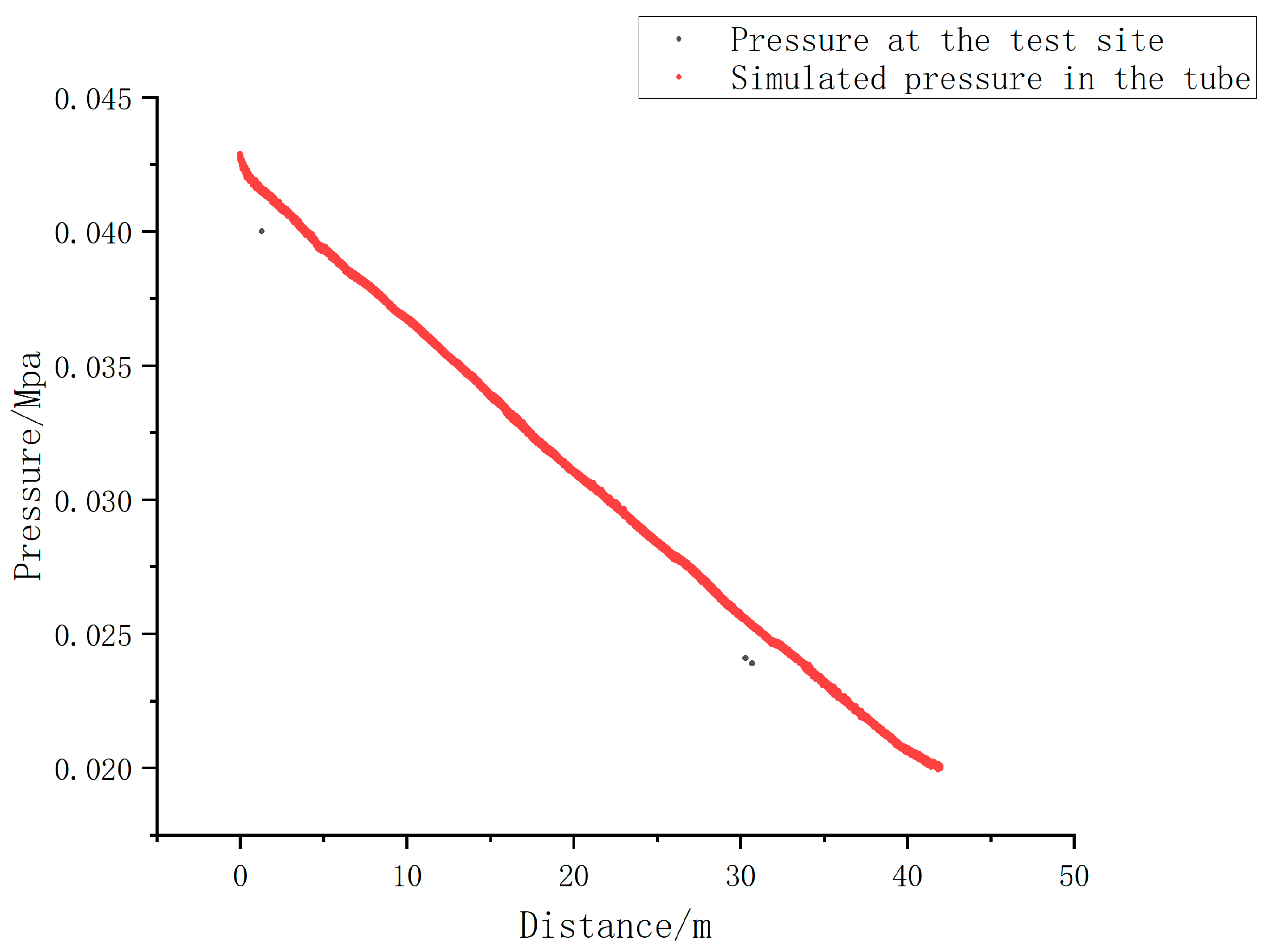 Applsci 15 01957 g003 Applsci 15 01957 g003