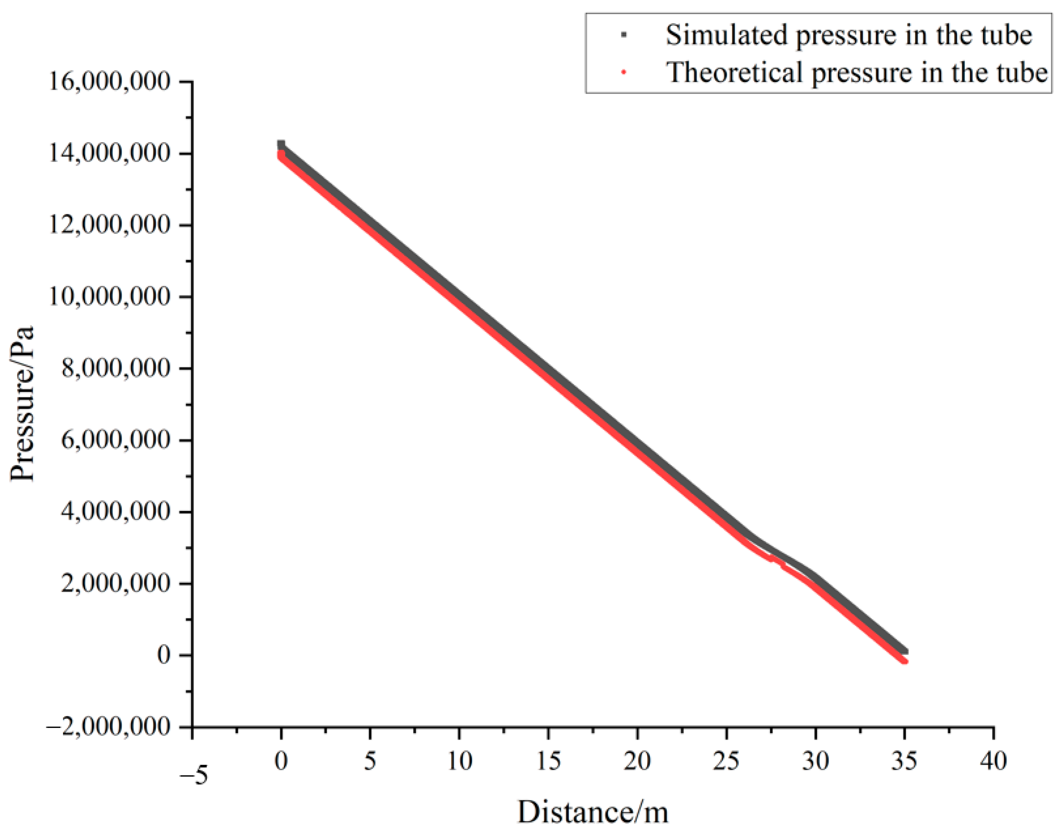 Applsci 15 01957 g010 Applsci 15 01957 g010