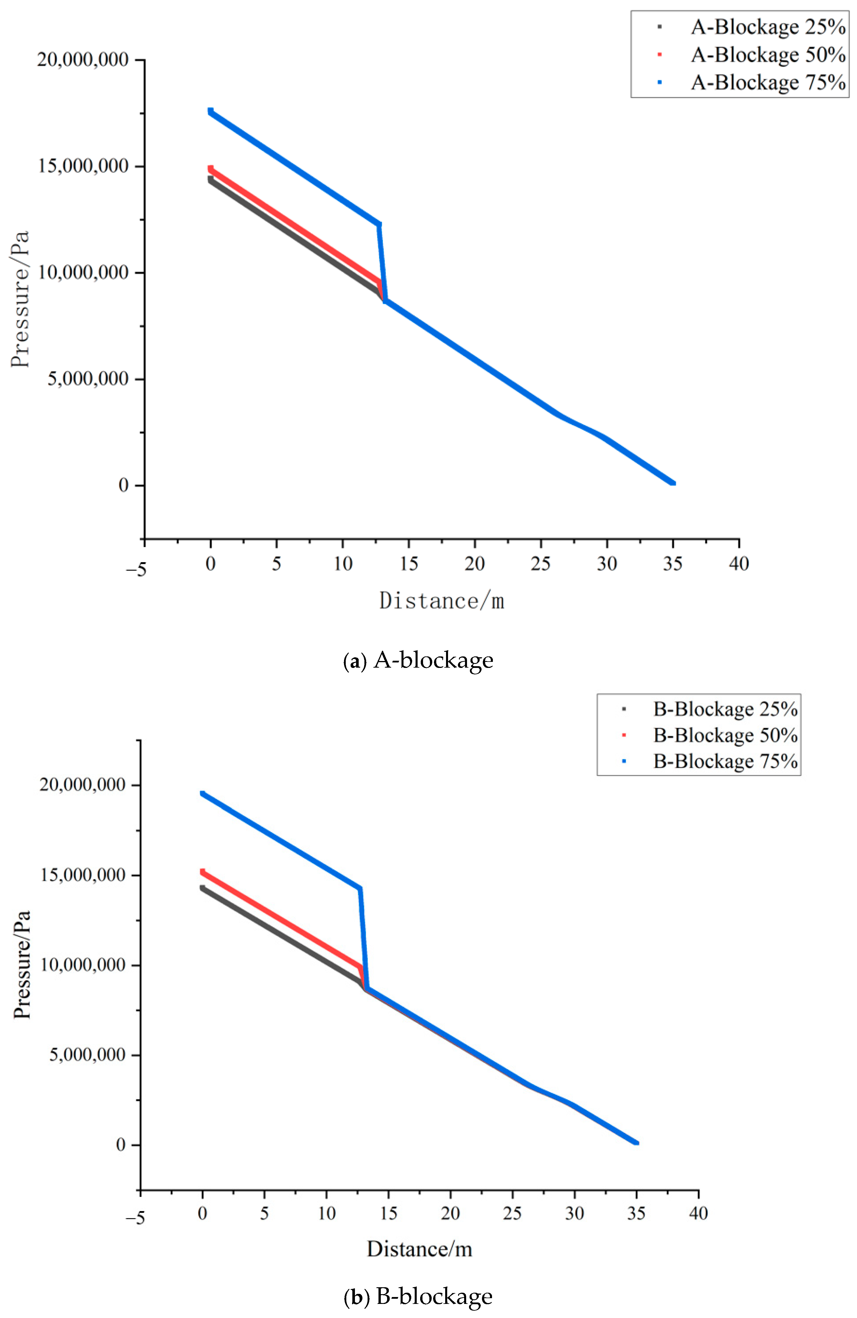 Applsci 15 01957 g011a Applsci 15 01957 g011a