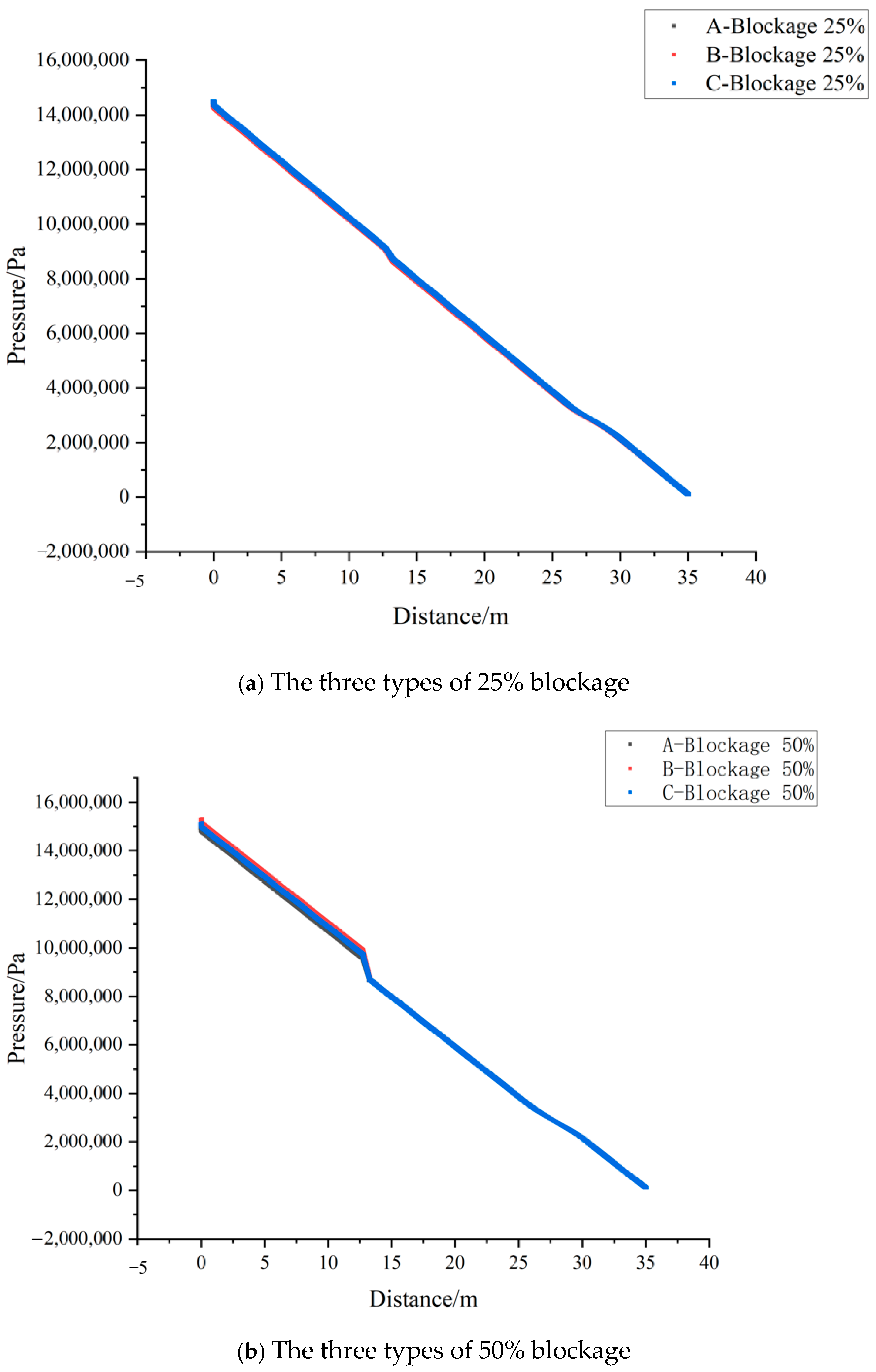 Applsci 15 01957 g012a Applsci 15 01957 g012a