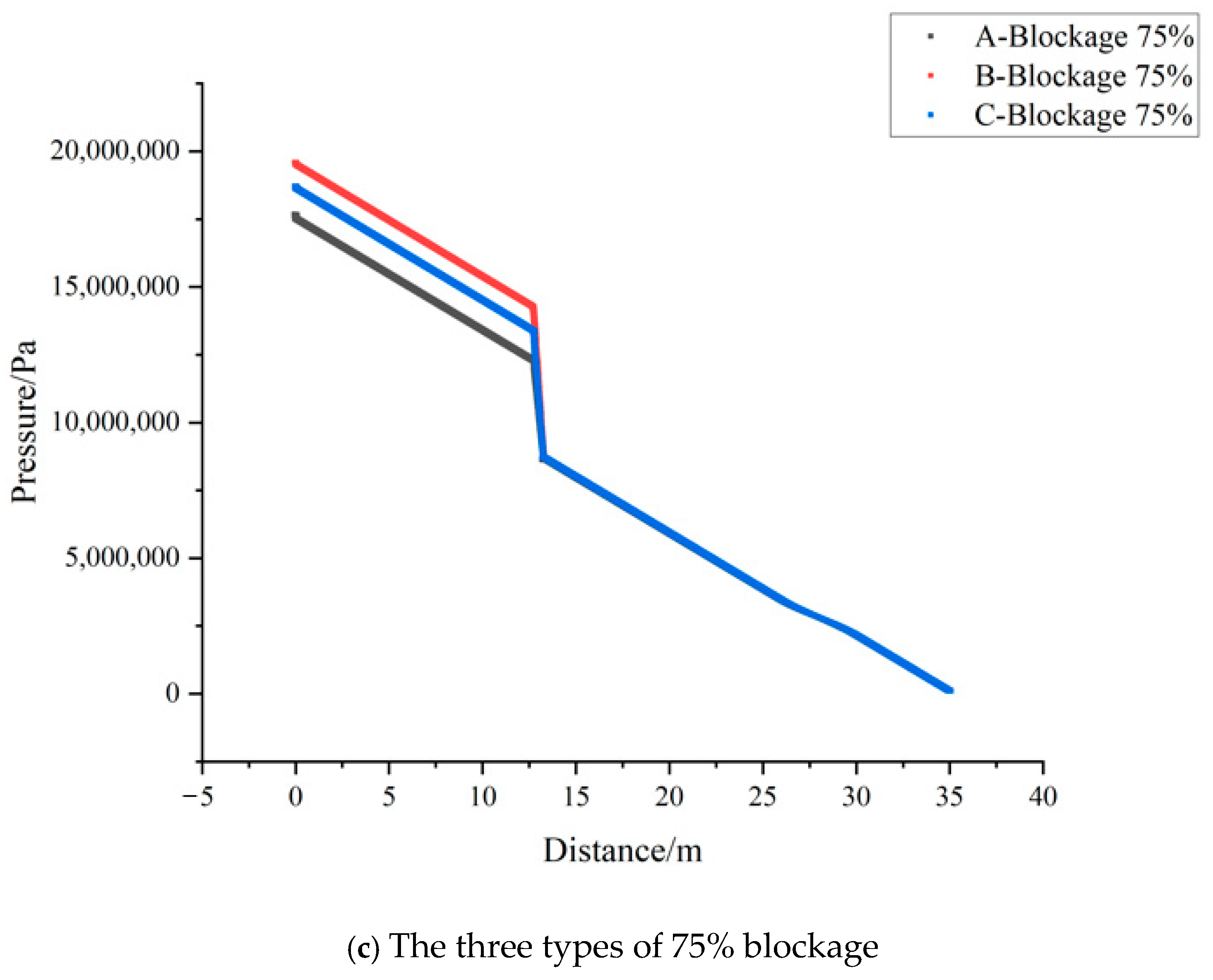 Applsci 15 01957 g012b Applsci 15 01957 g012b