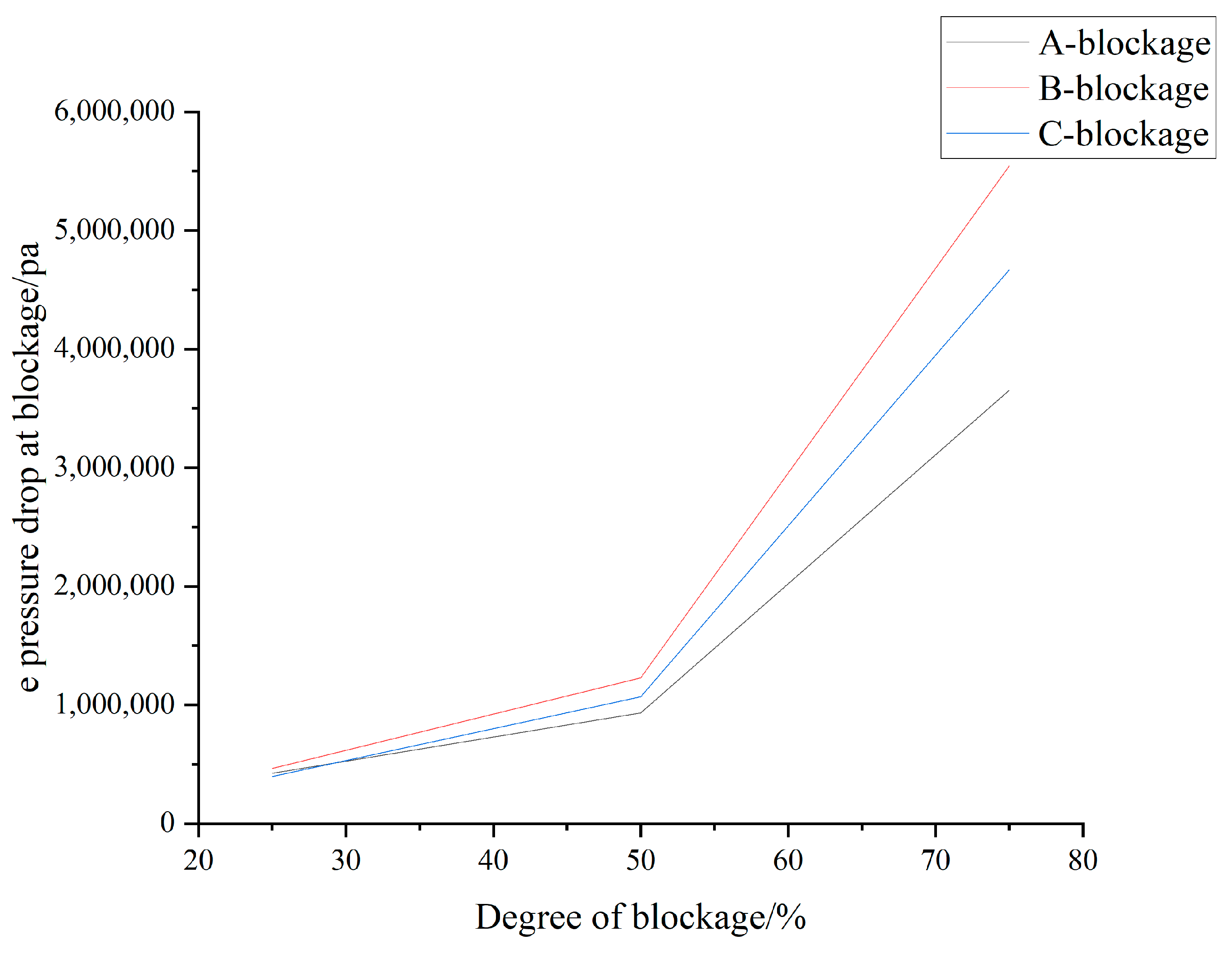 Applsci 15 01957 g015 Applsci 15 01957 g015