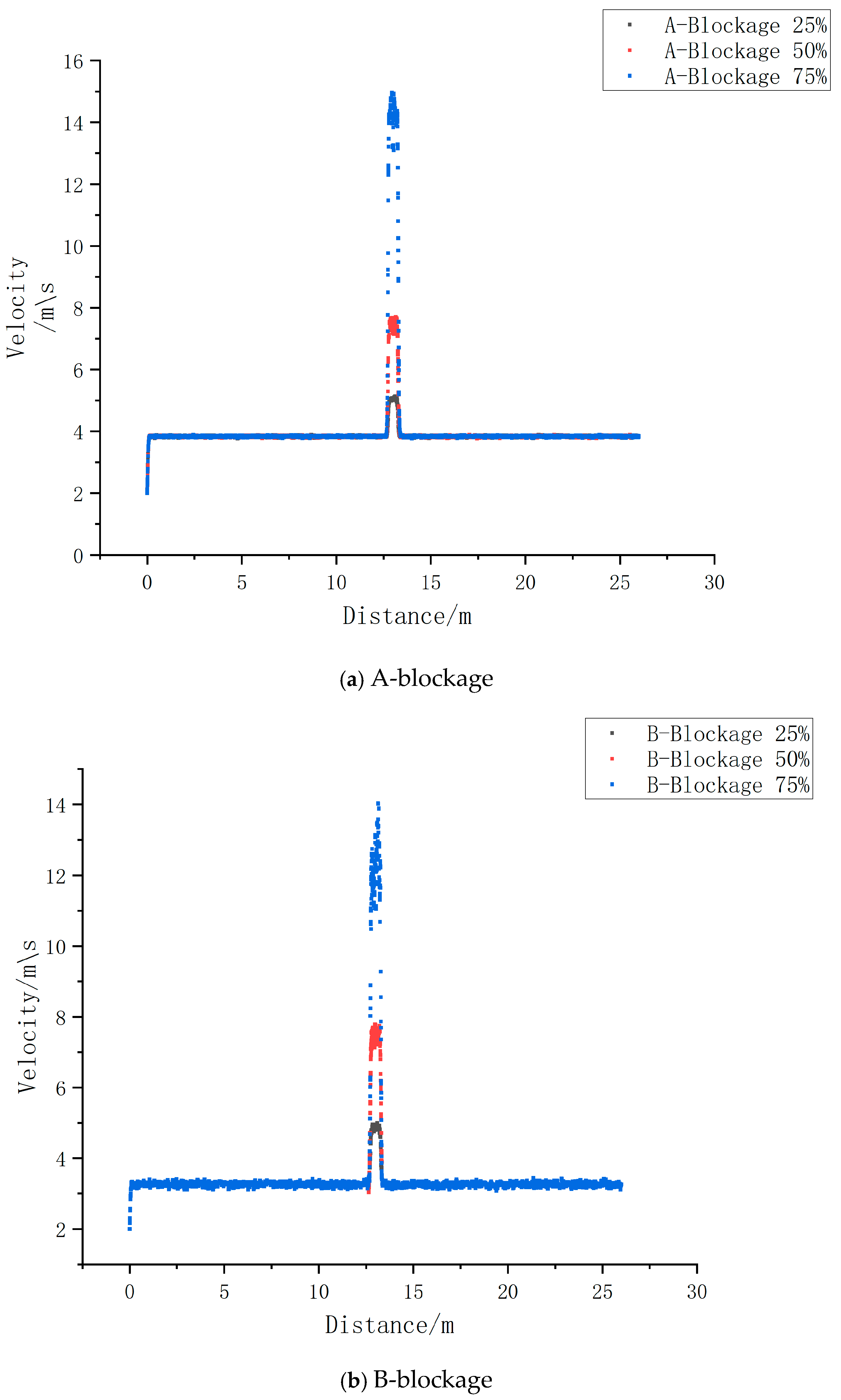 Applsci 15 01957 g019a Applsci 15 01957 g019a