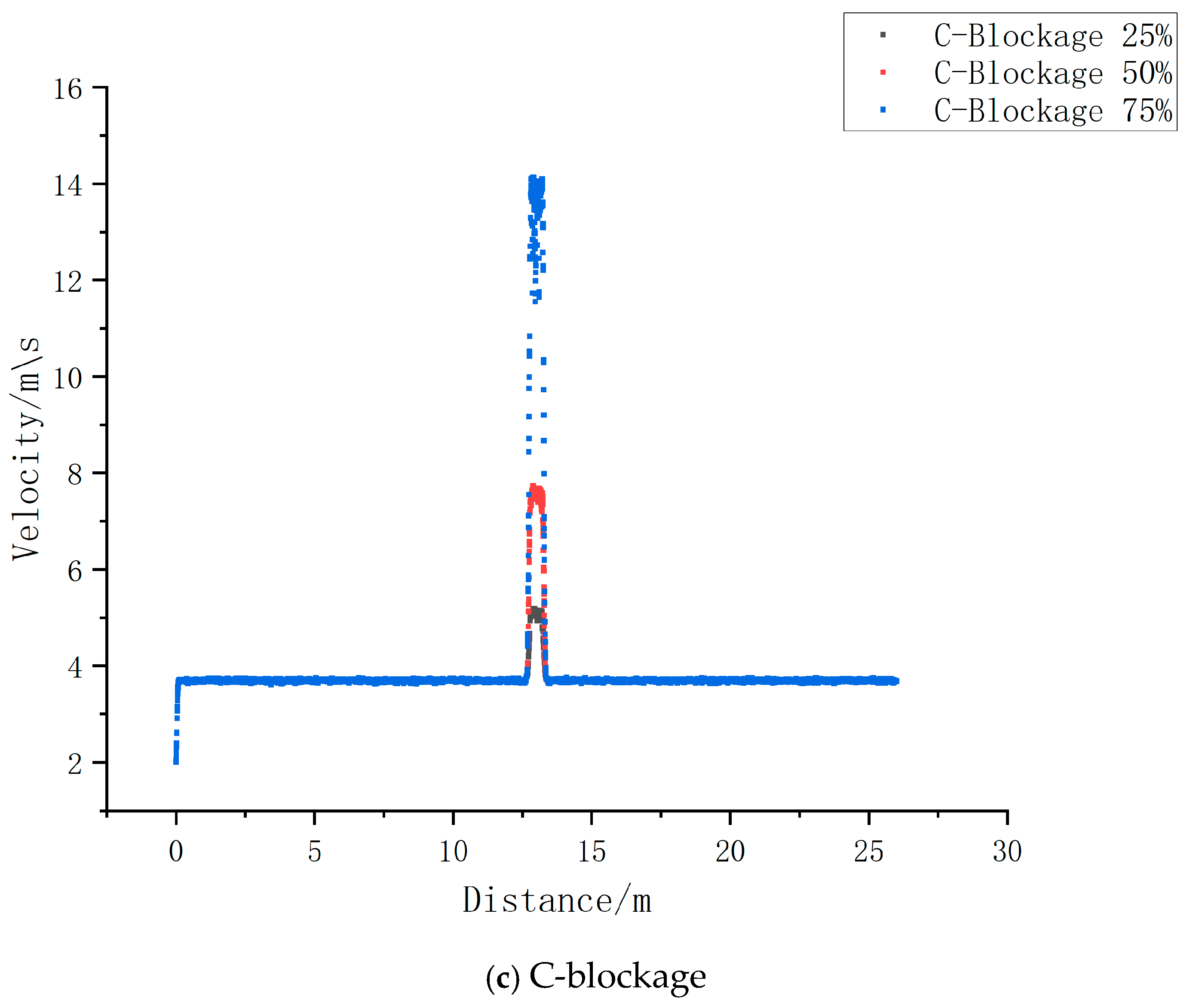 Applsci 15 01957 g019b Applsci 15 01957 g019b