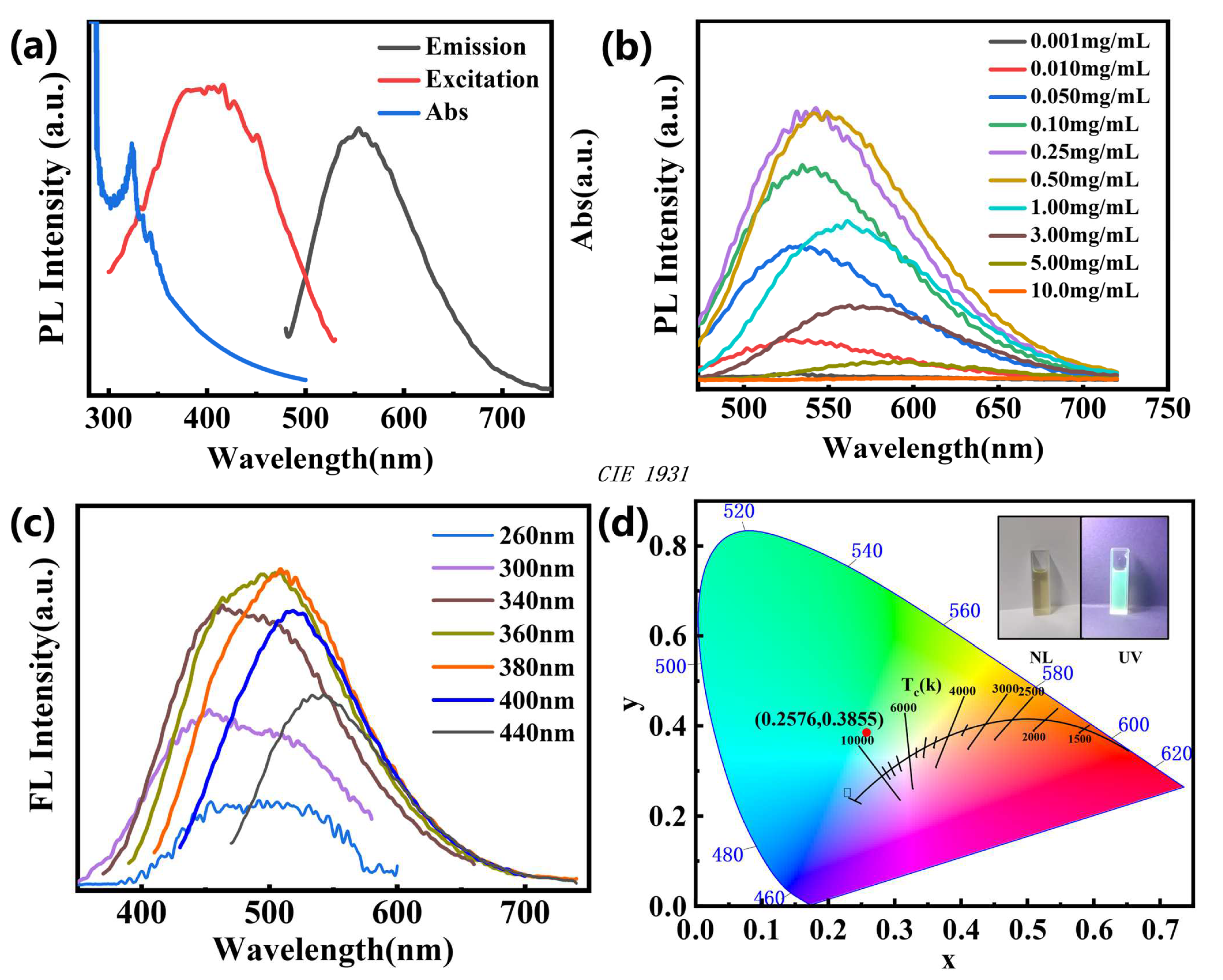 Applsci 15 01958 g004