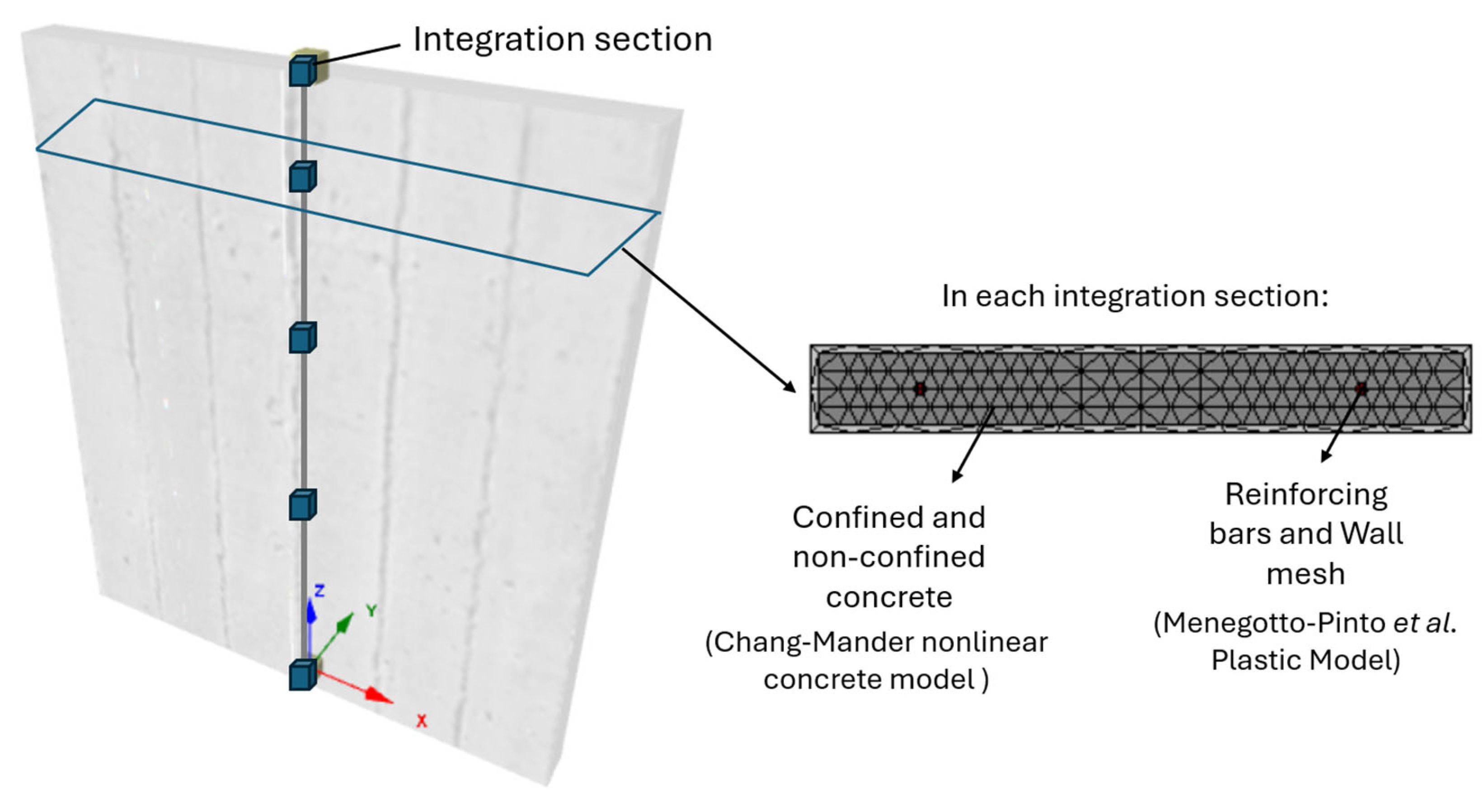 Applsci 15 01959 g001