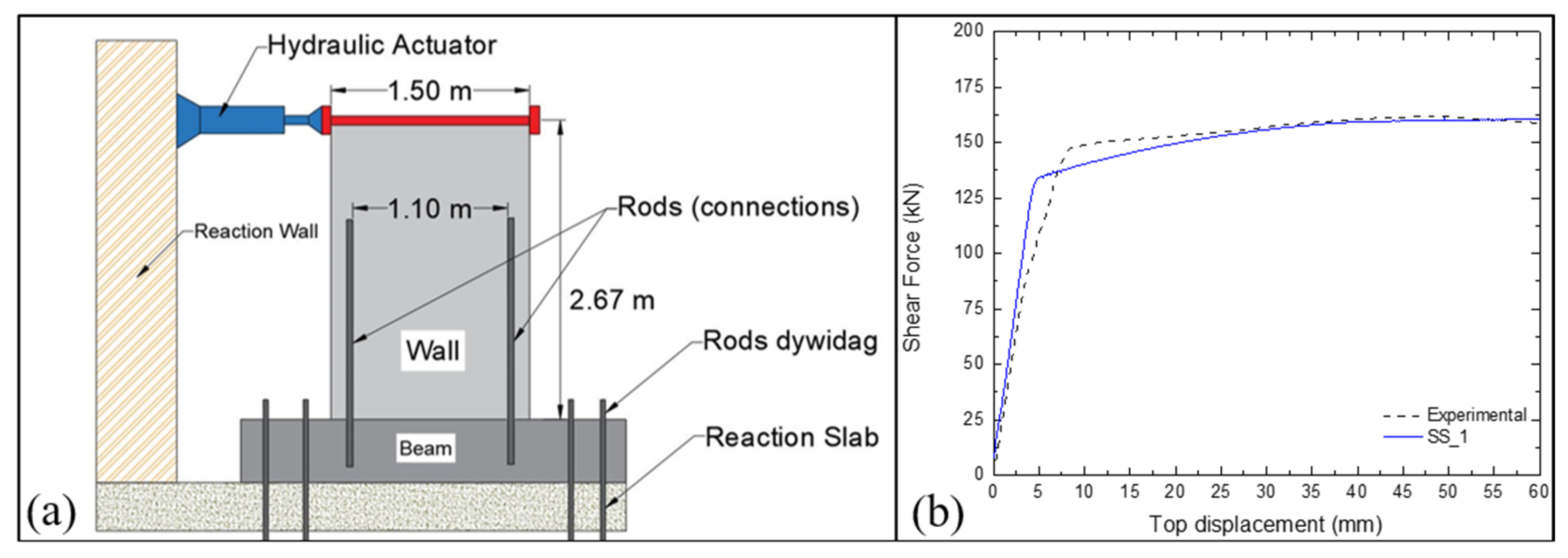 Applsci 15 01959 g002
