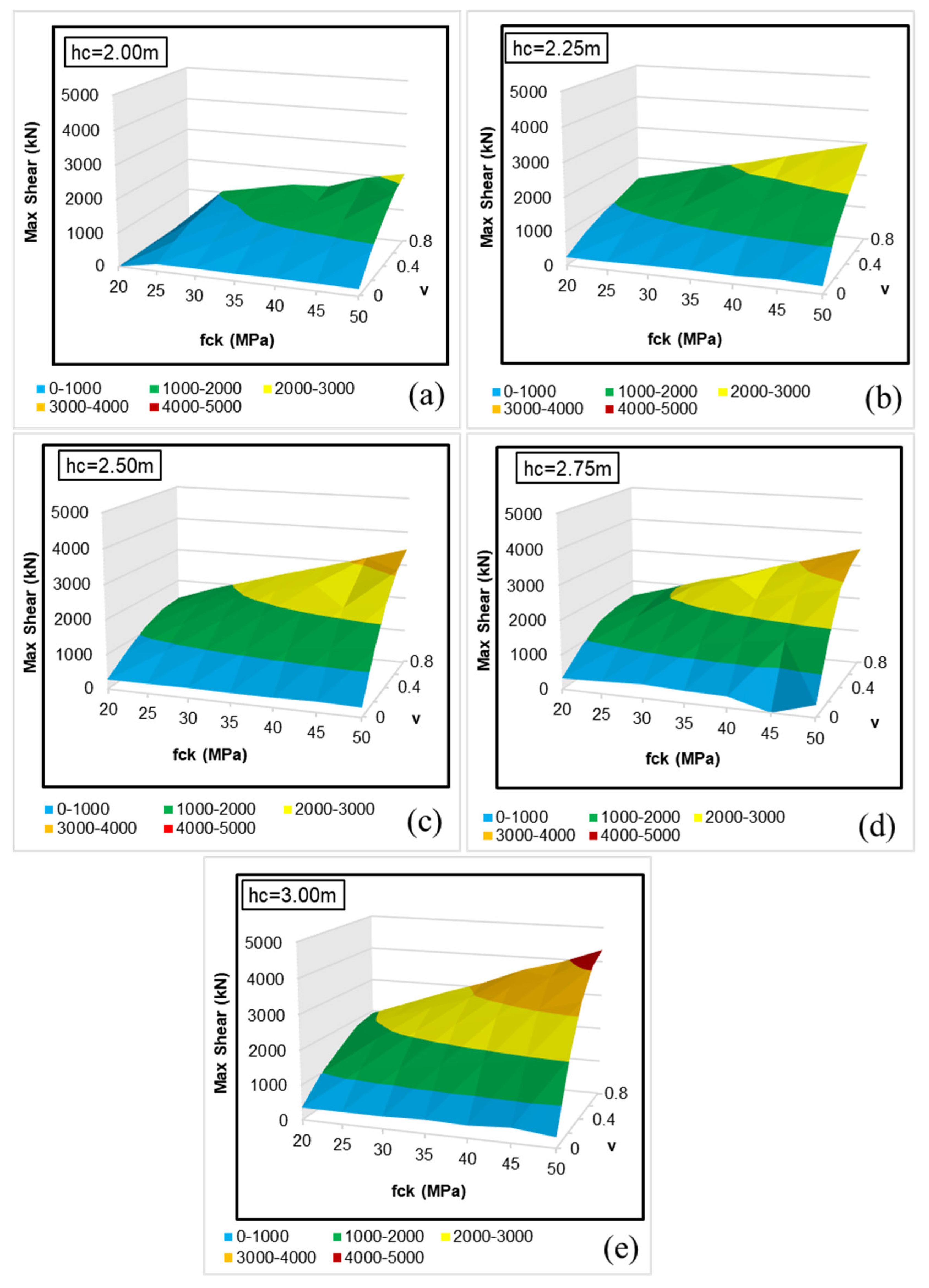 Applsci 15 01959 g004