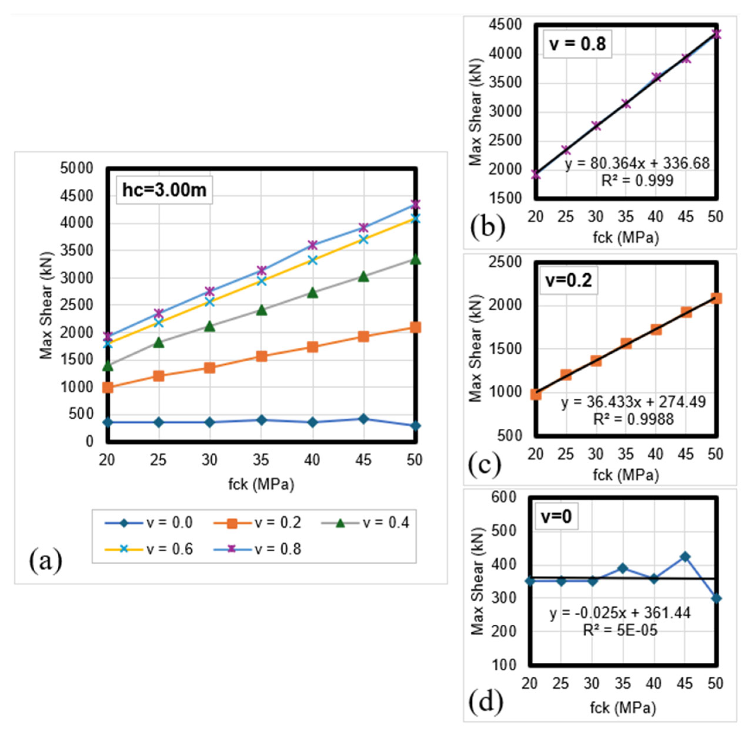 Applsci 15 01959 g005