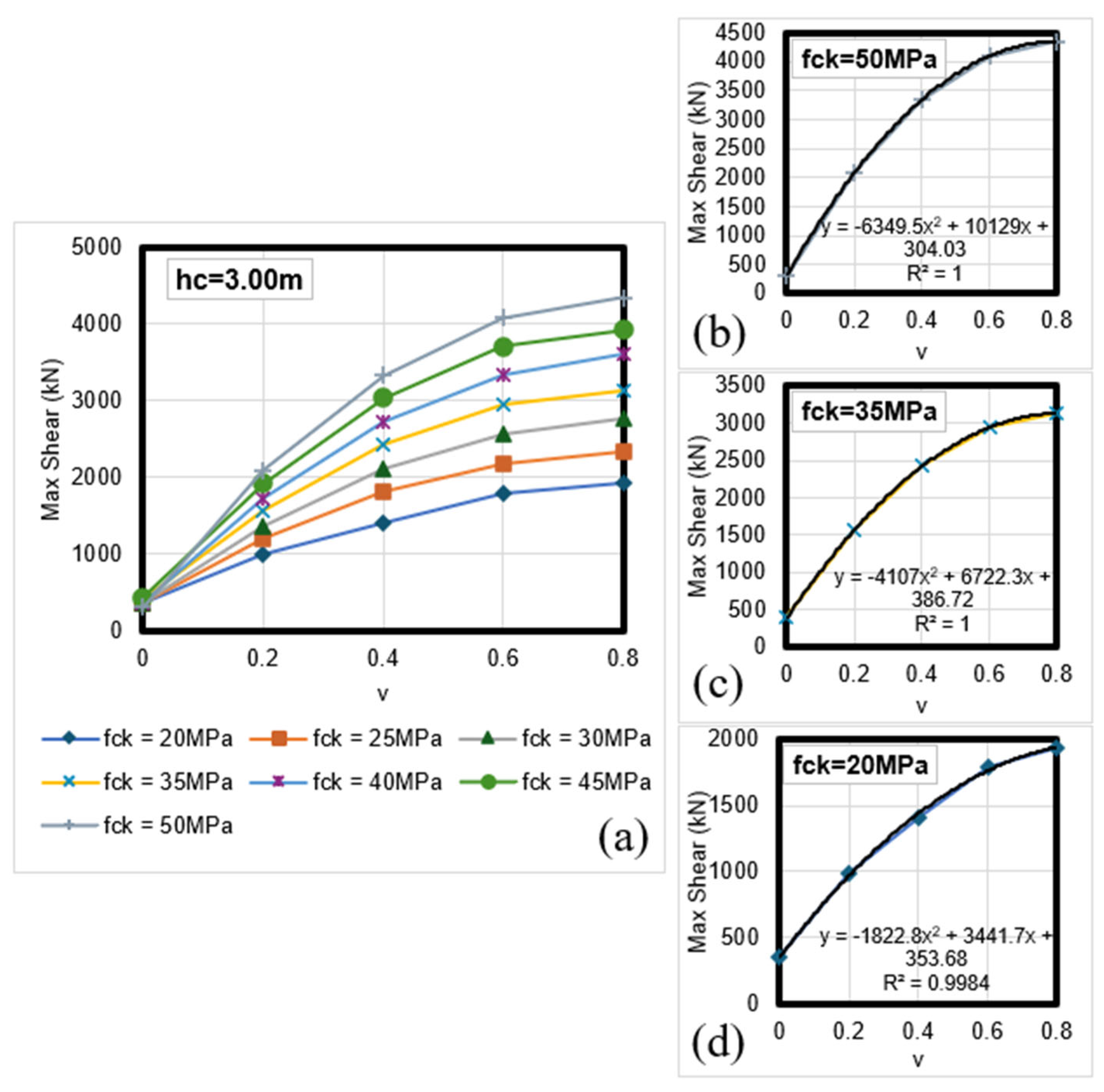 Applsci 15 01959 g006