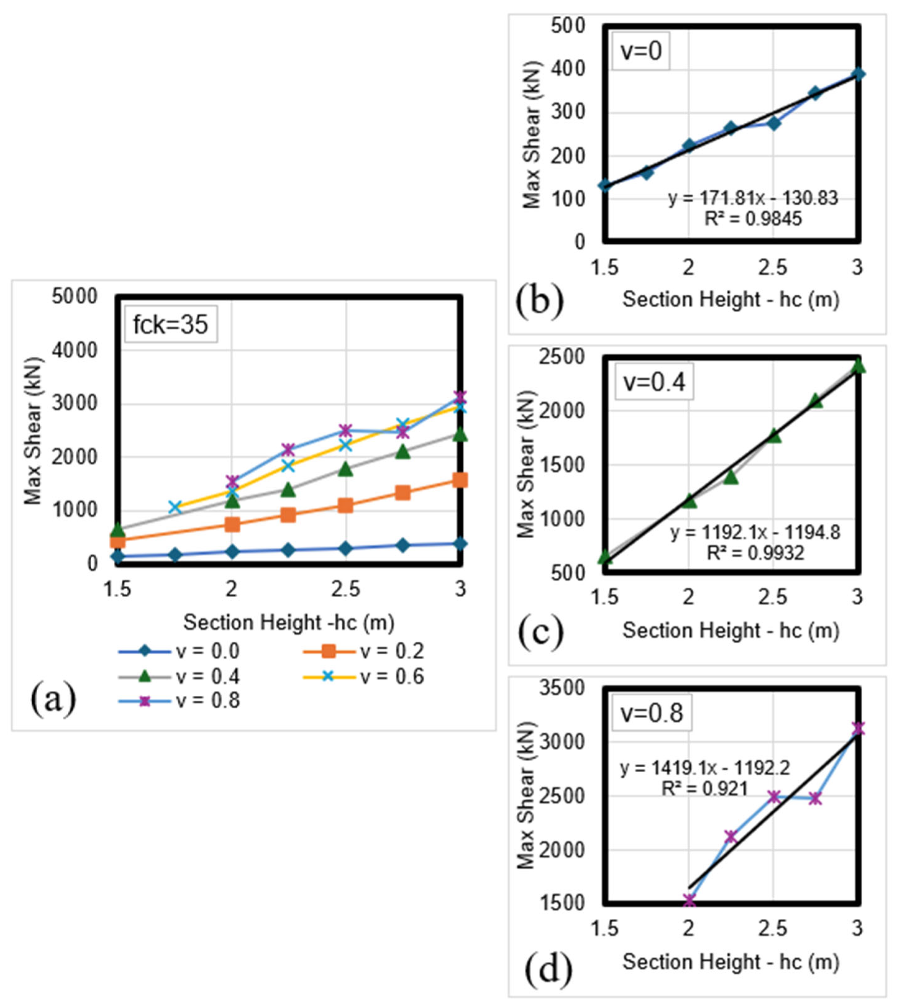 Applsci 15 01959 g007