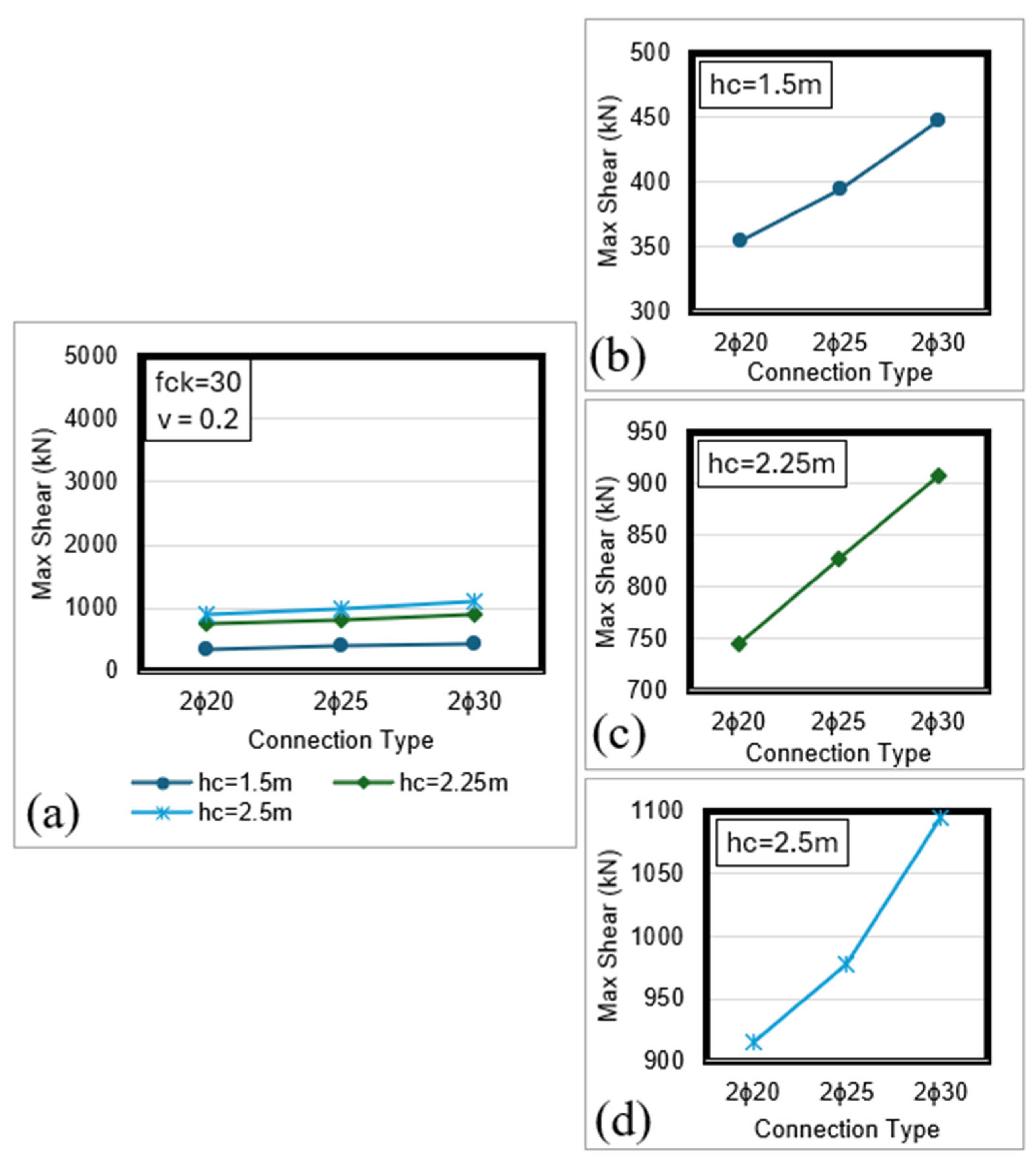 Applsci 15 01959 g010