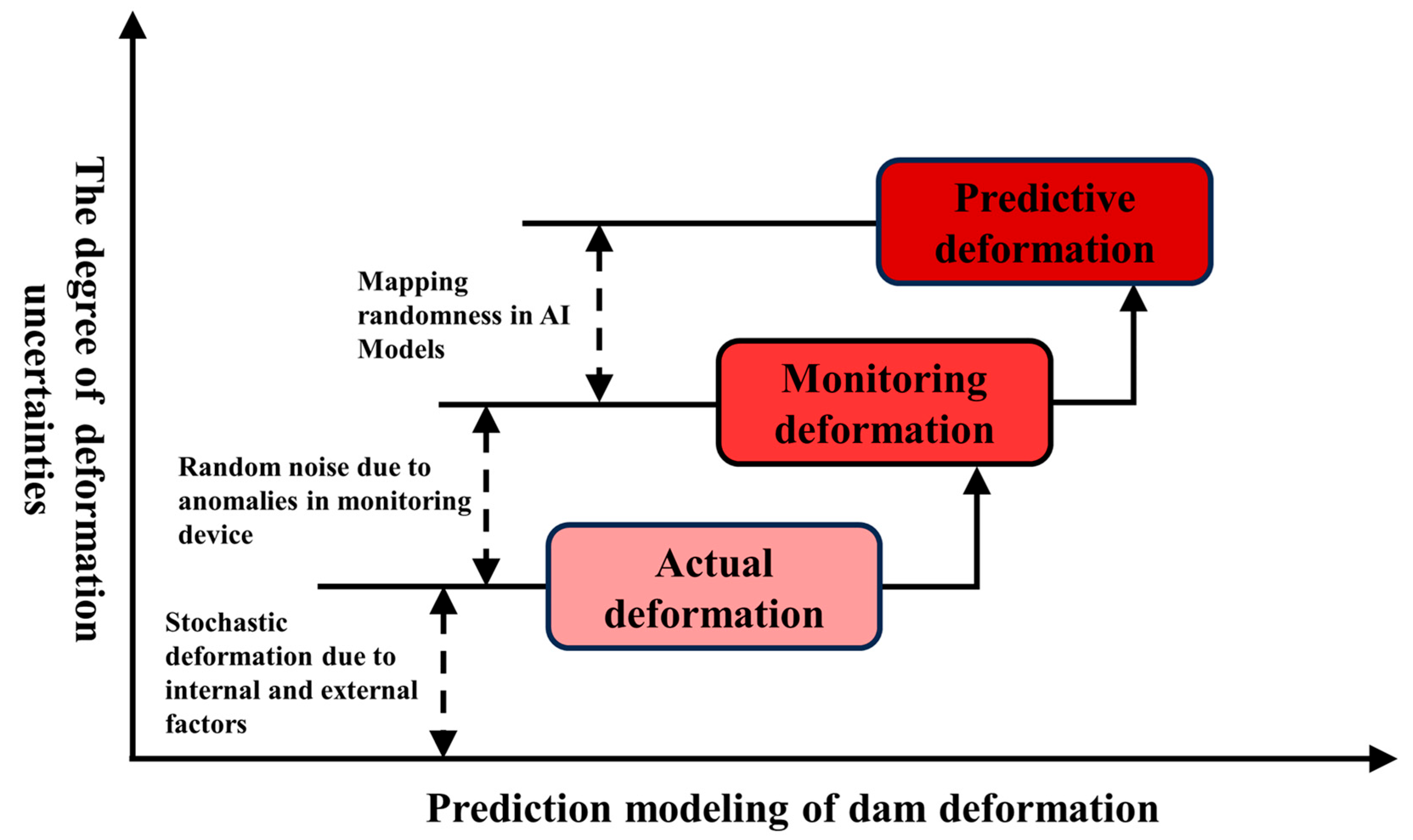 Applsci 15 01960 g001