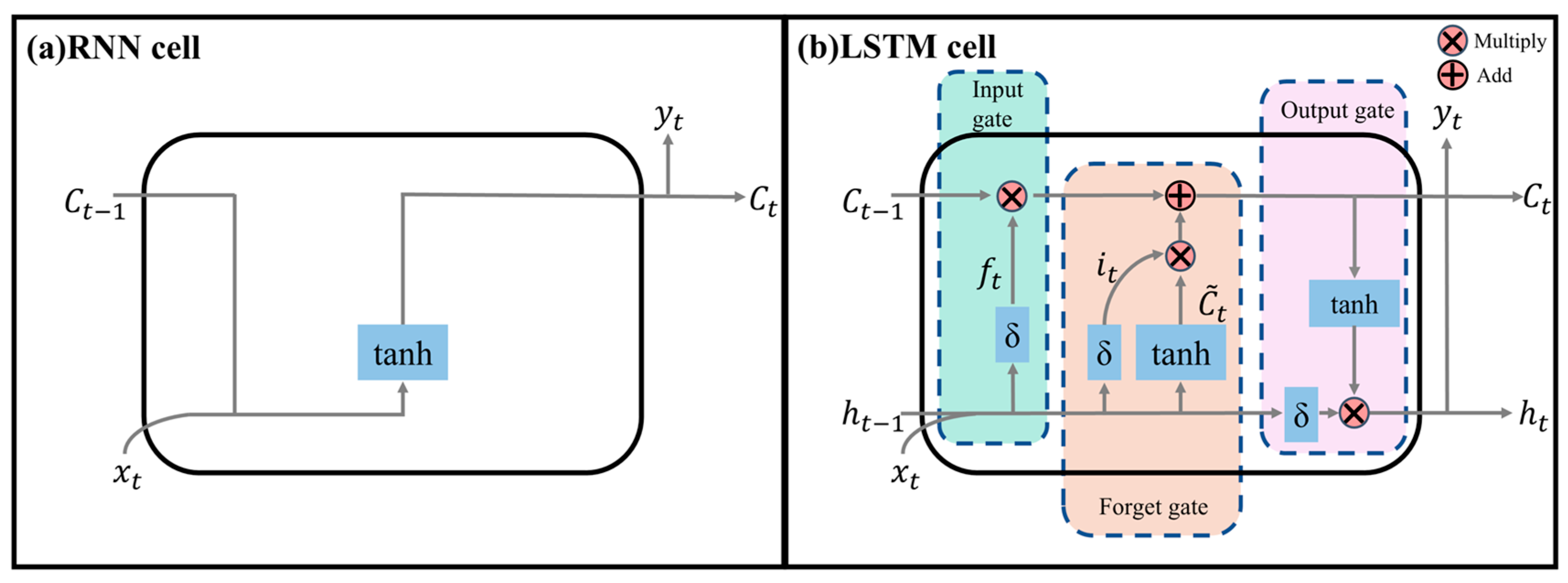 Applsci 15 01960 g002