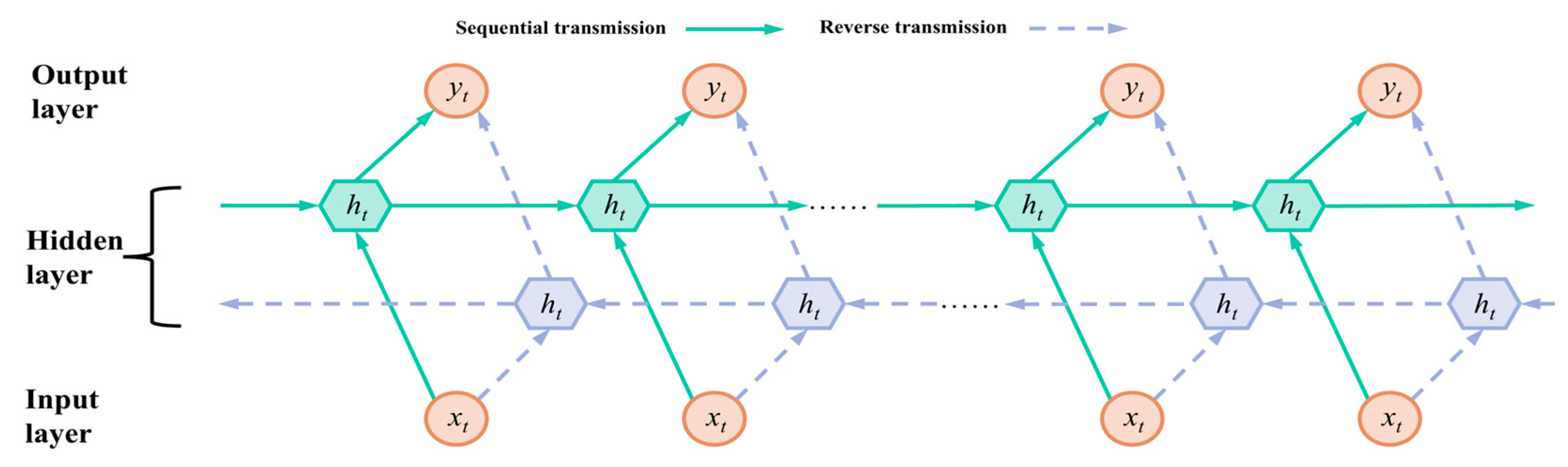 Applsci 15 01960 g003