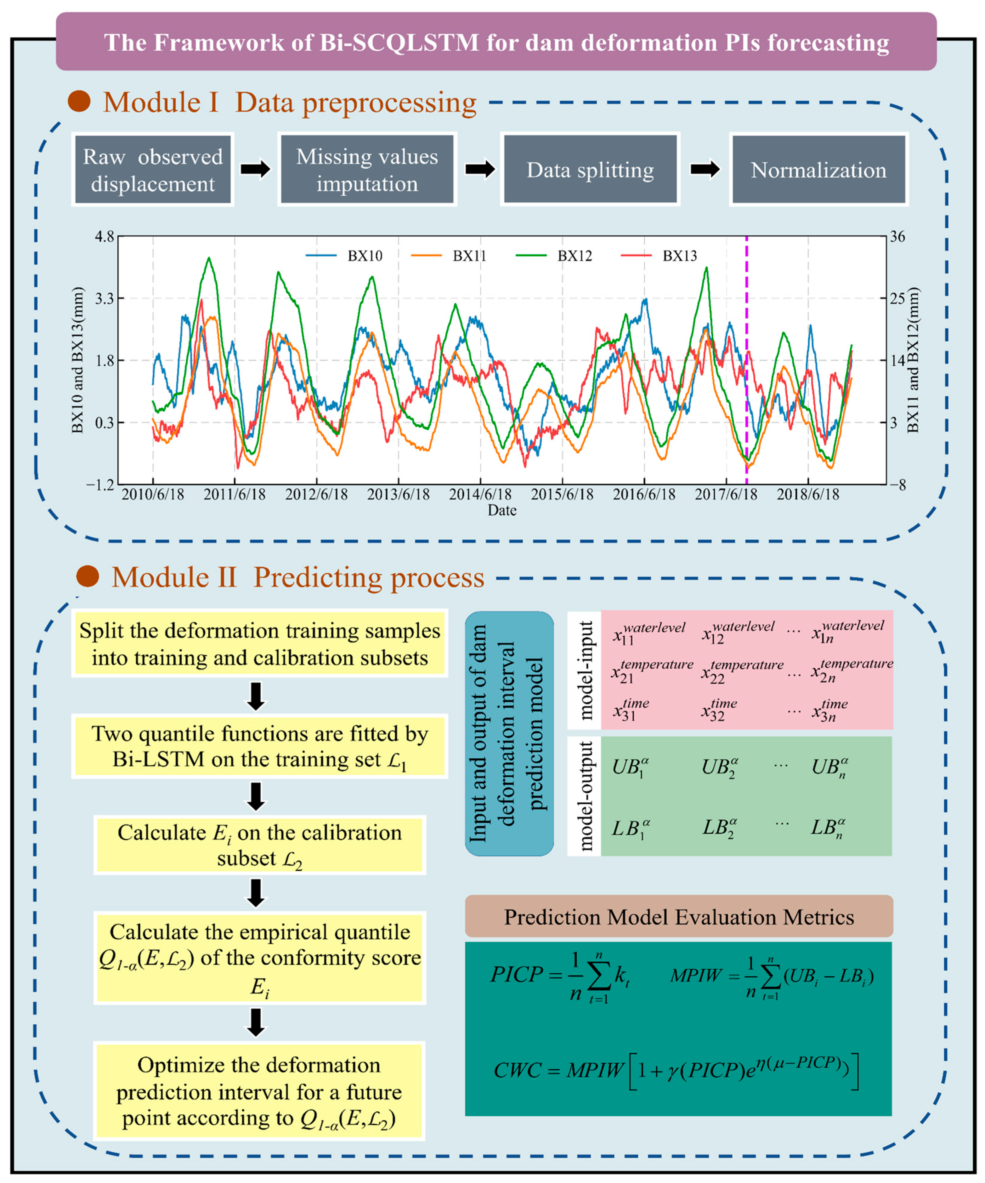 Applsci 15 01960 g004