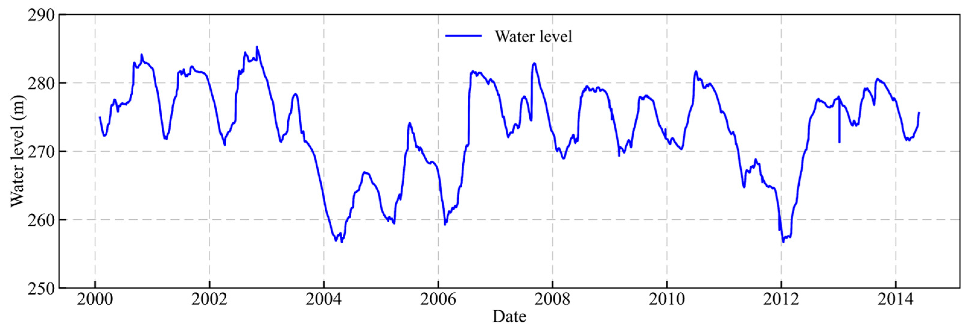 Applsci 15 01960 g008