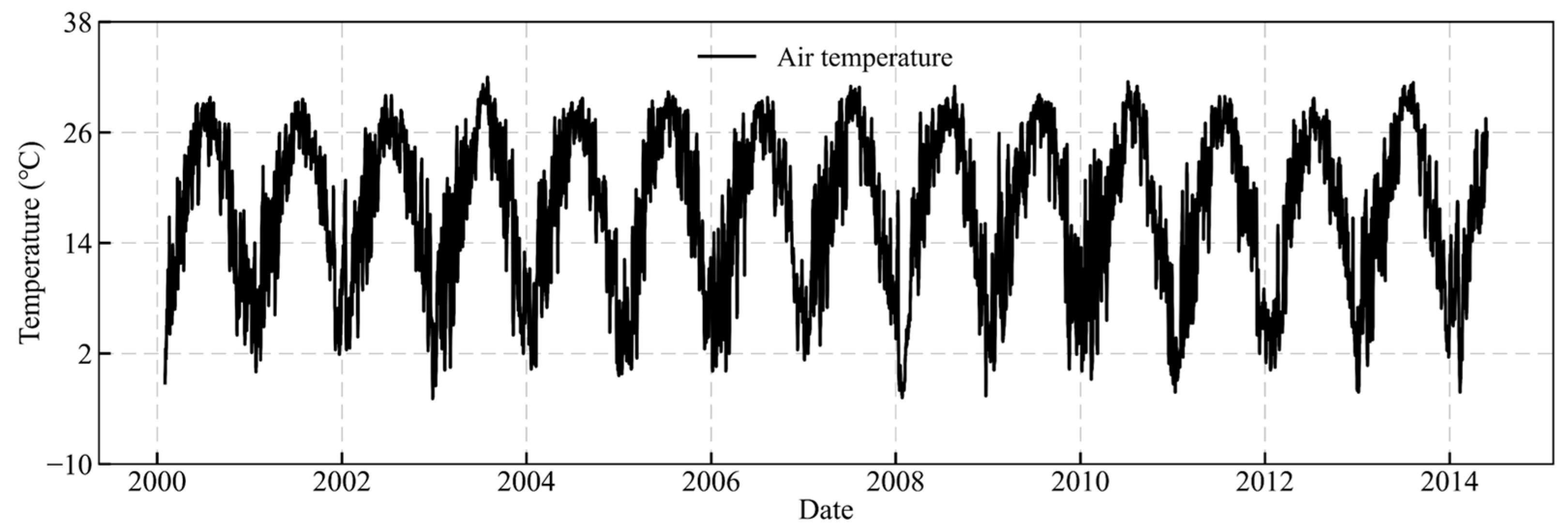 Applsci 15 01960 g009