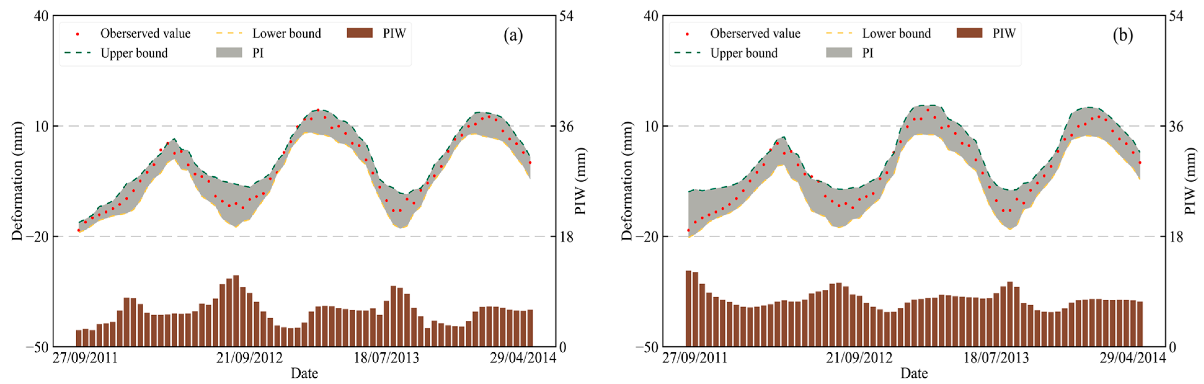 Applsci 15 01960 g010a