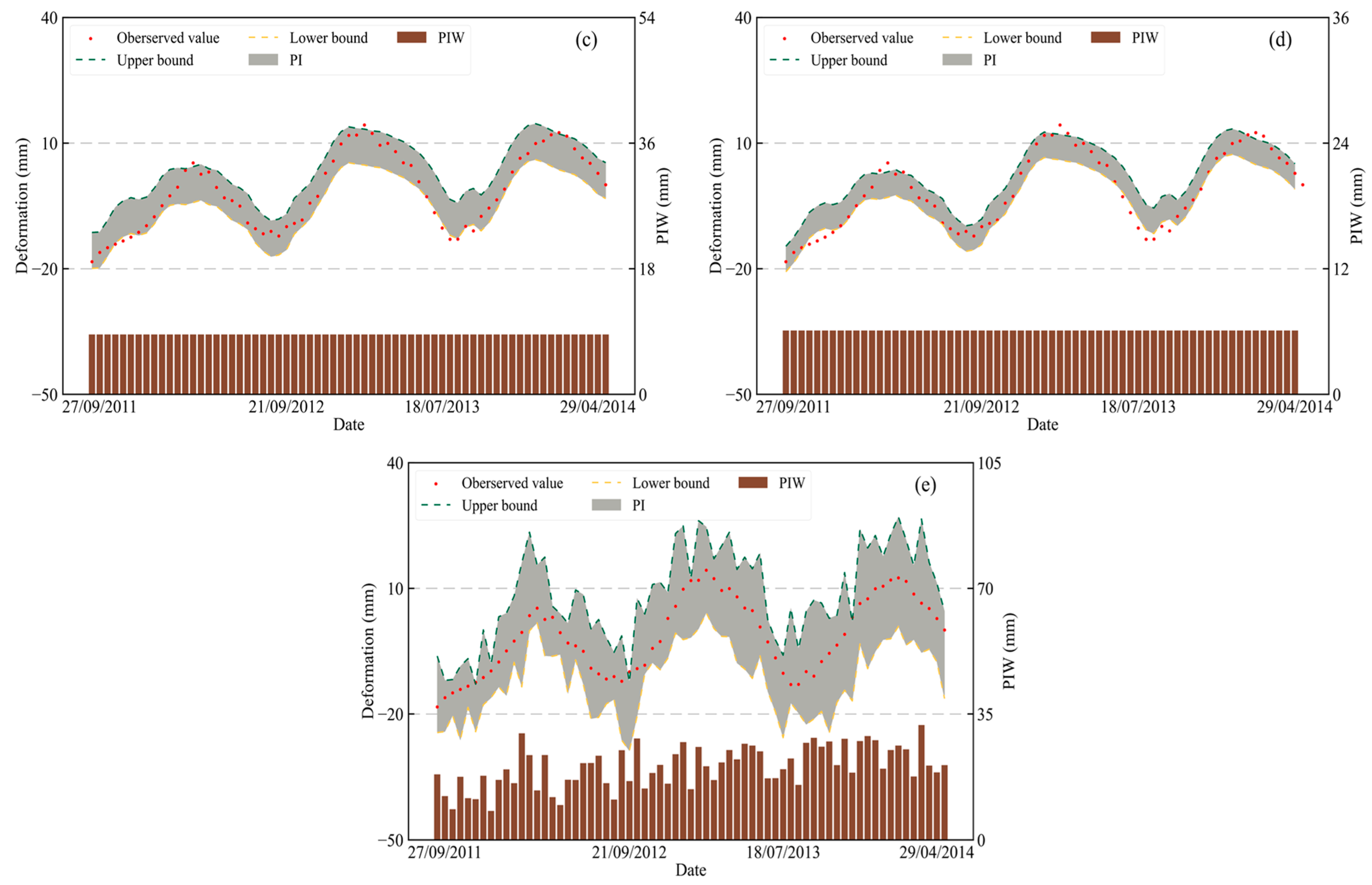 Applsci 15 01960 g010b