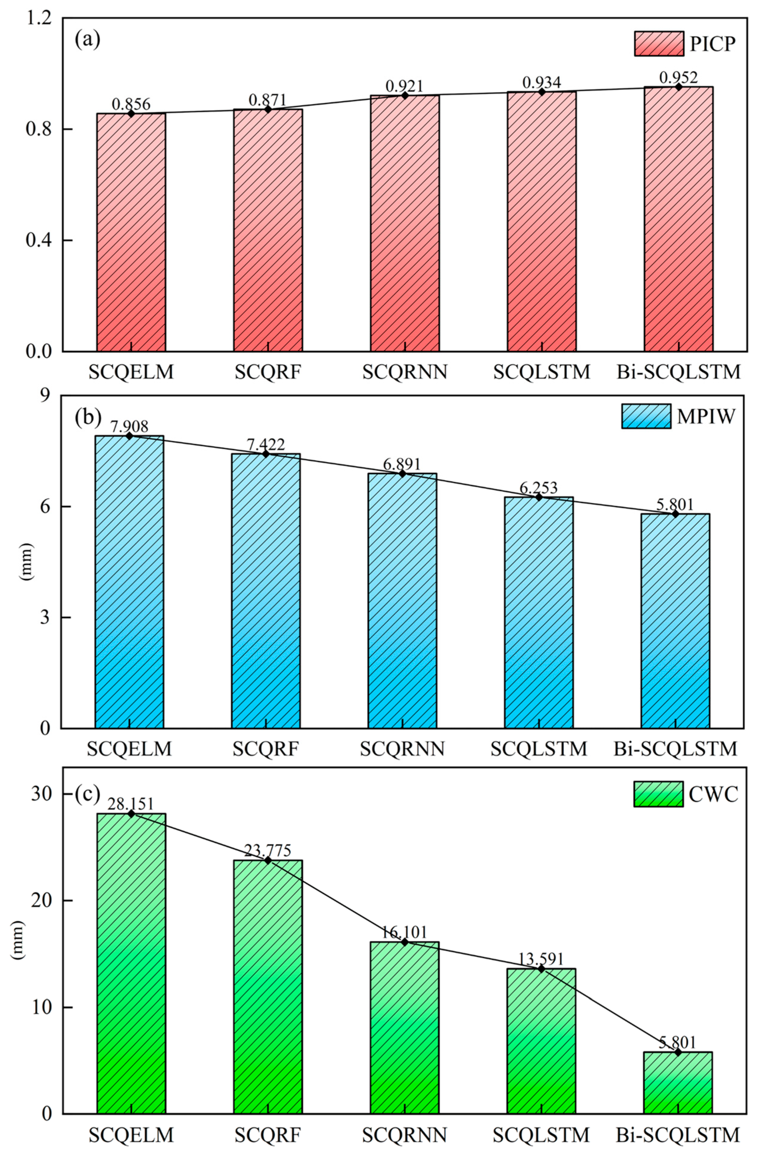 Applsci 15 01960 g011