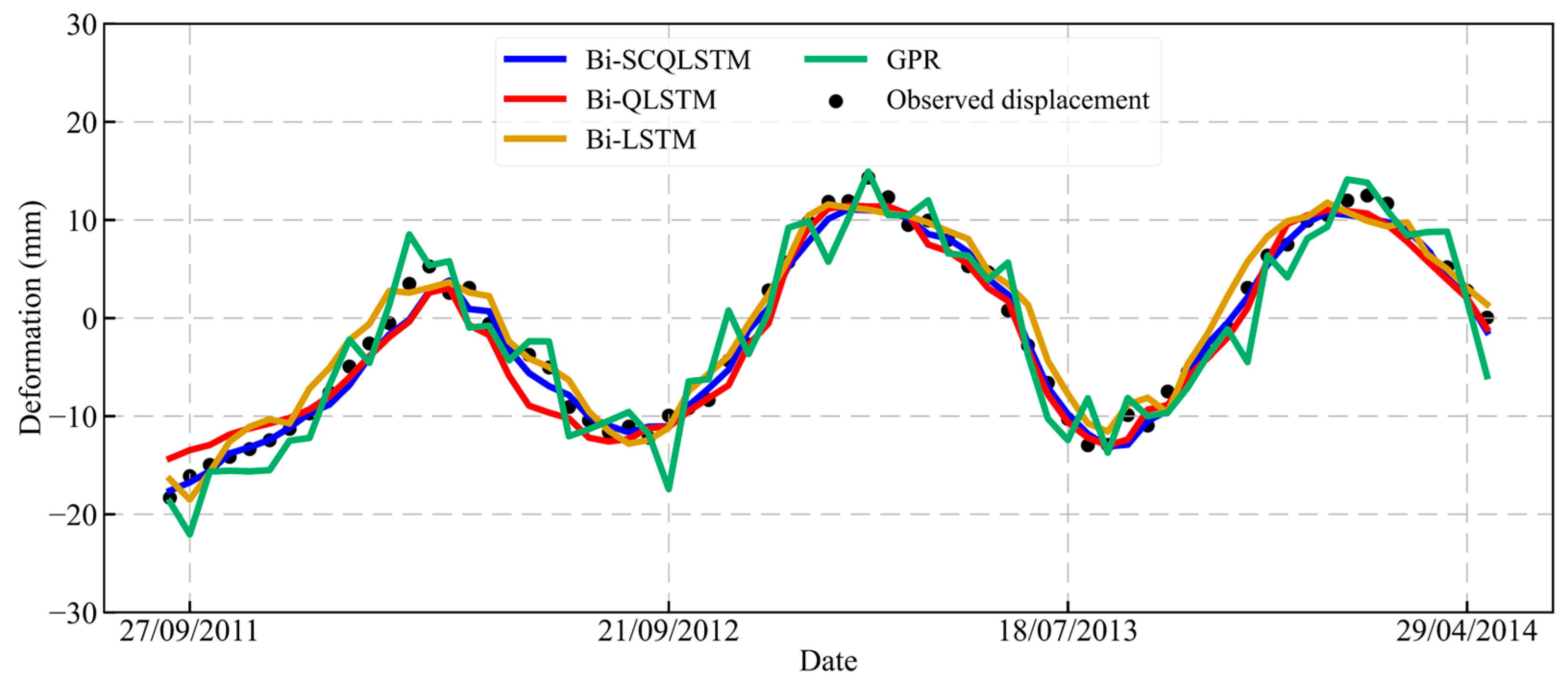 Applsci 15 01960 g012