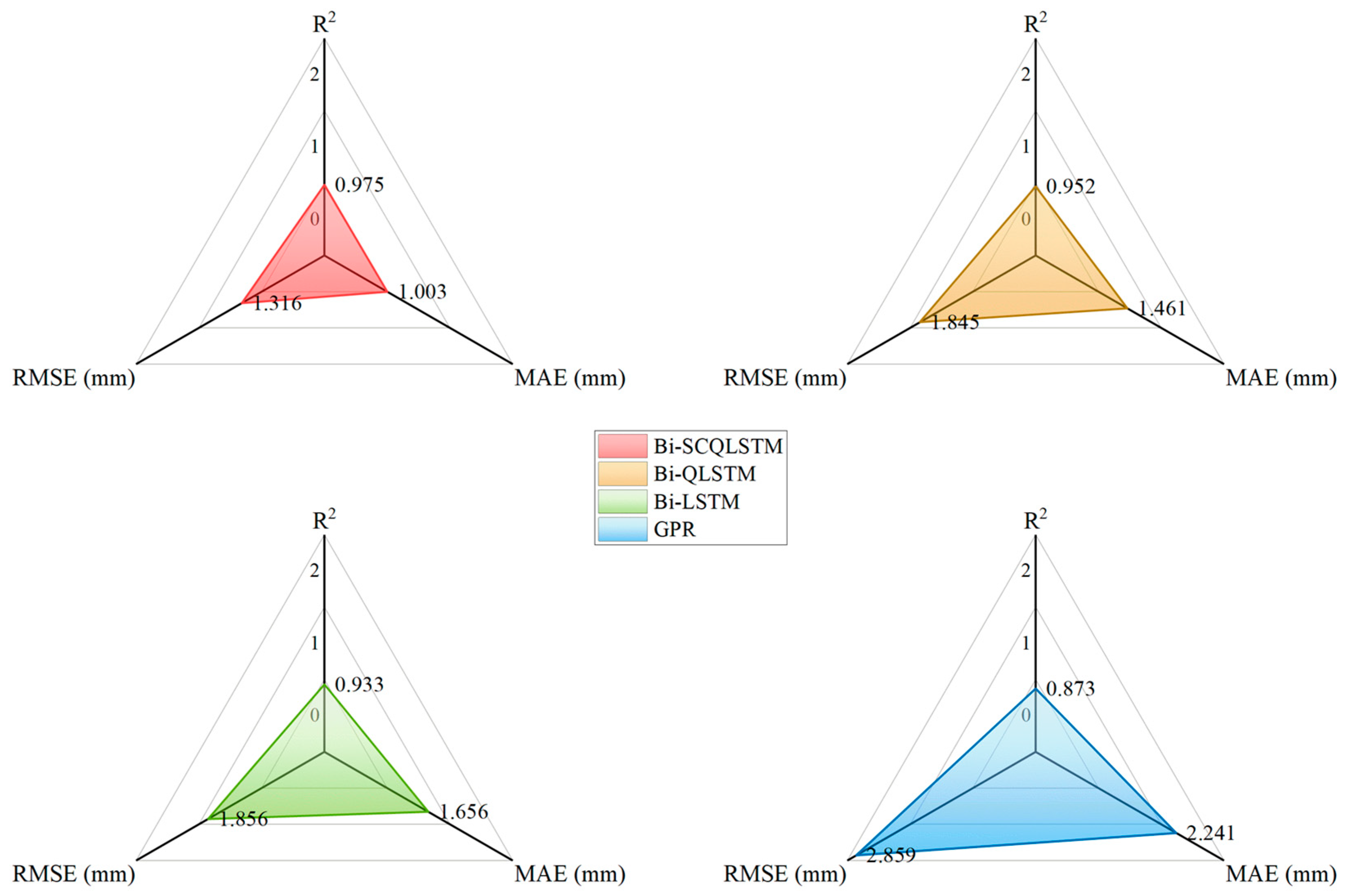 Applsci 15 01960 g013