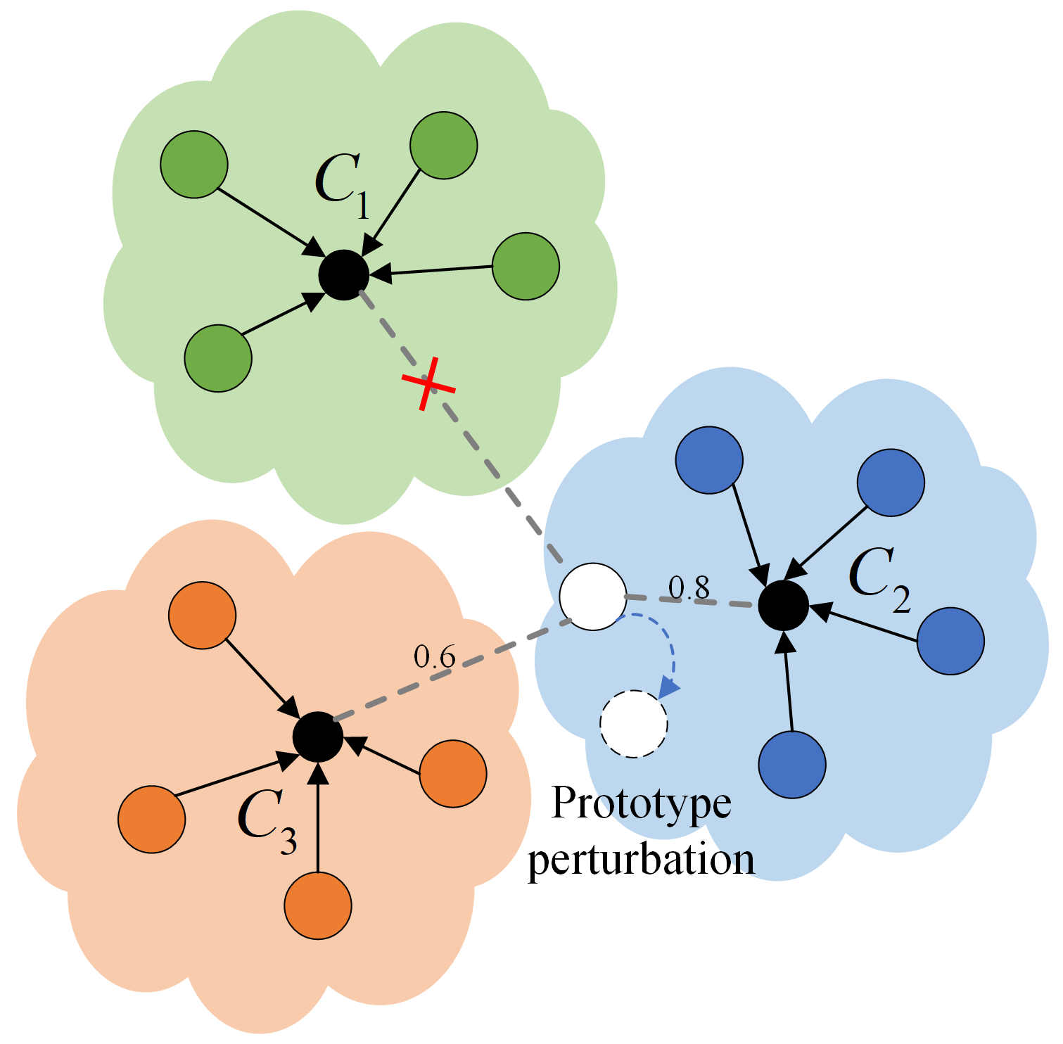 Applsci 15 01961 g002