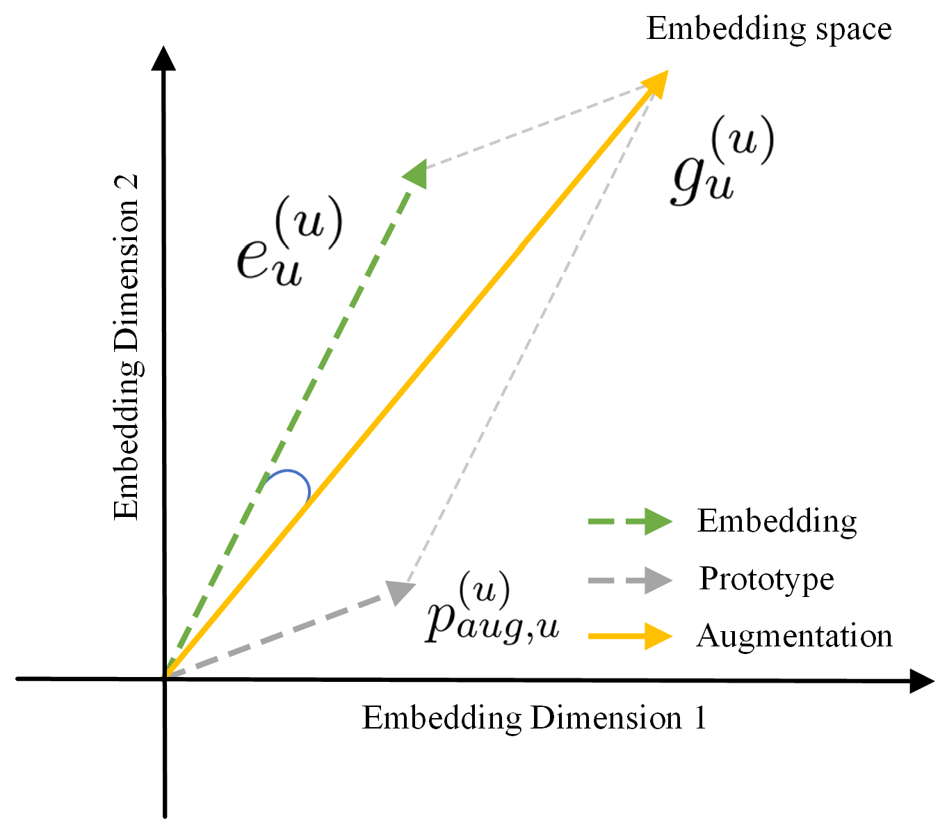 Applsci 15 01961 g003