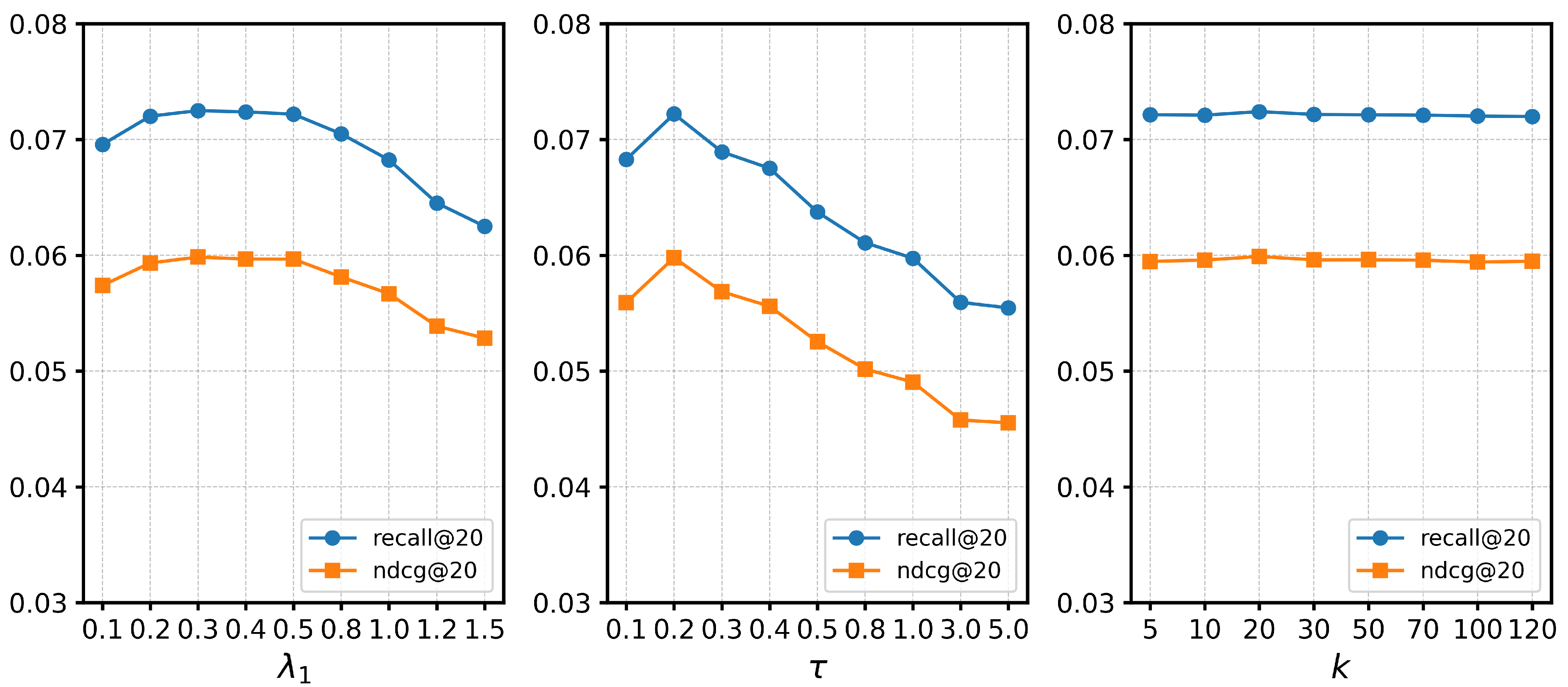 Applsci 15 01961 g005