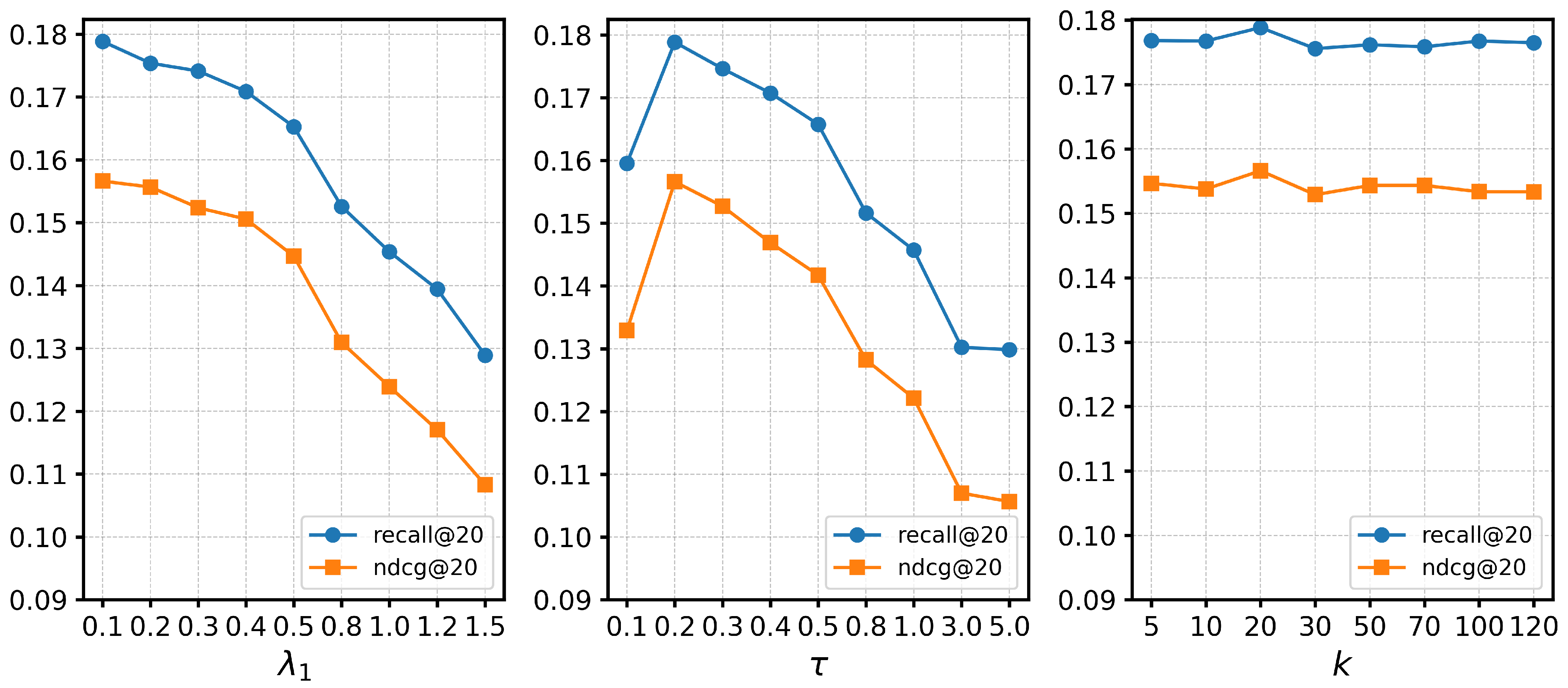 Applsci 15 01961 g006