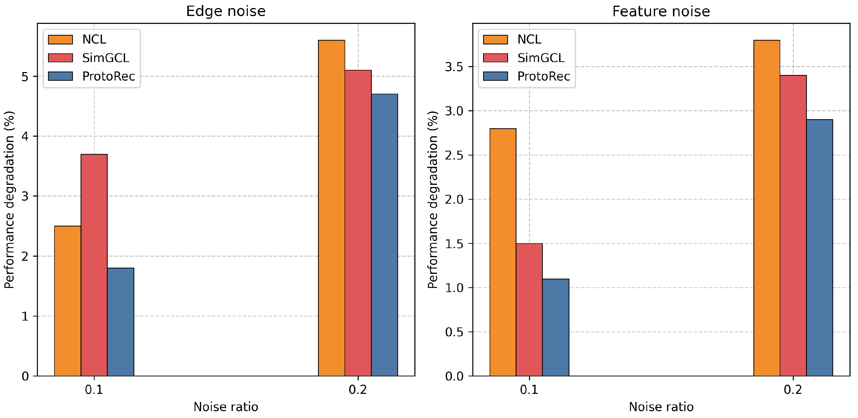 Applsci 15 01961 g008