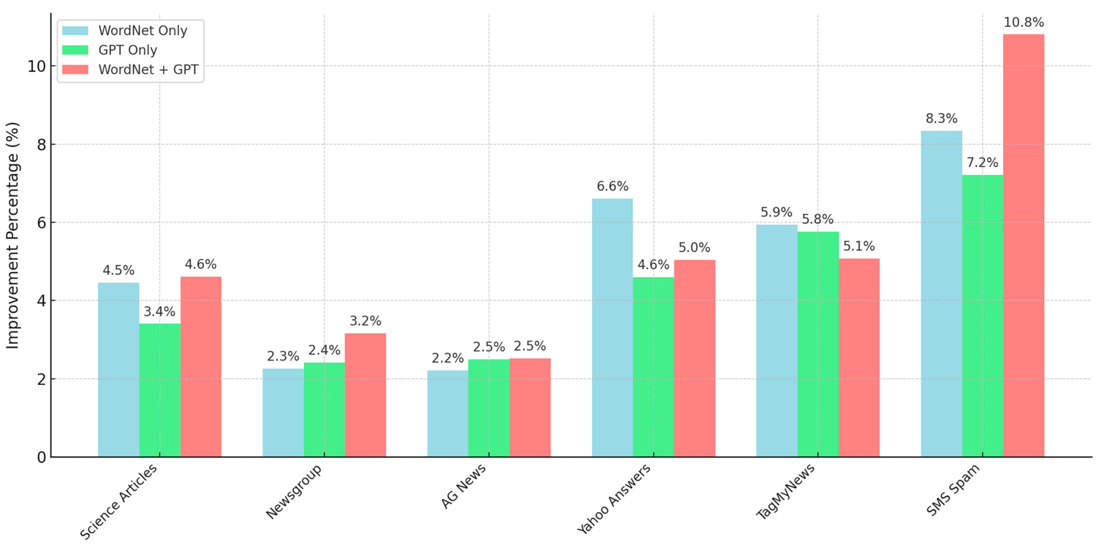 Applsci 15 01962 g002