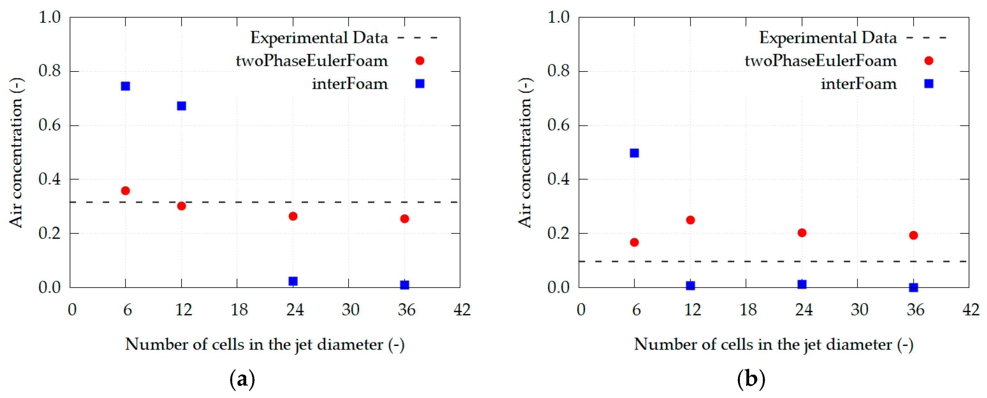 Applsci 15 01963 g007