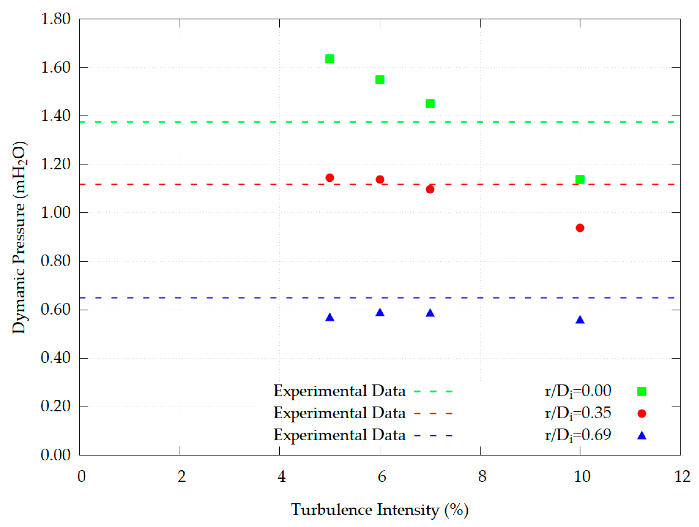 Applsci 15 01963 g008