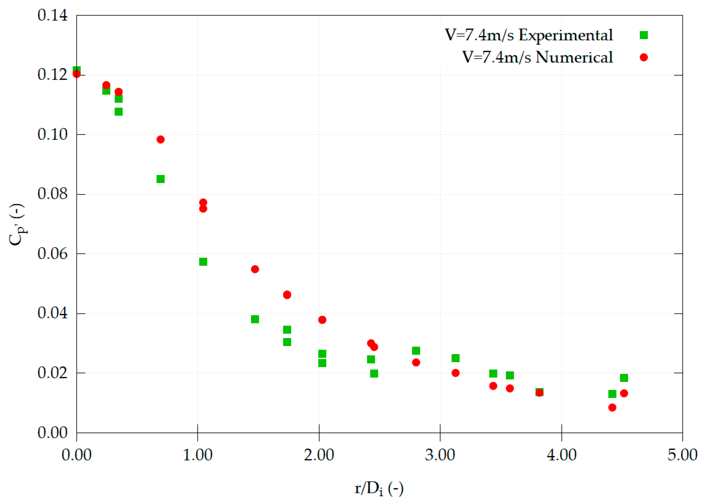 Applsci 15 01963 g011