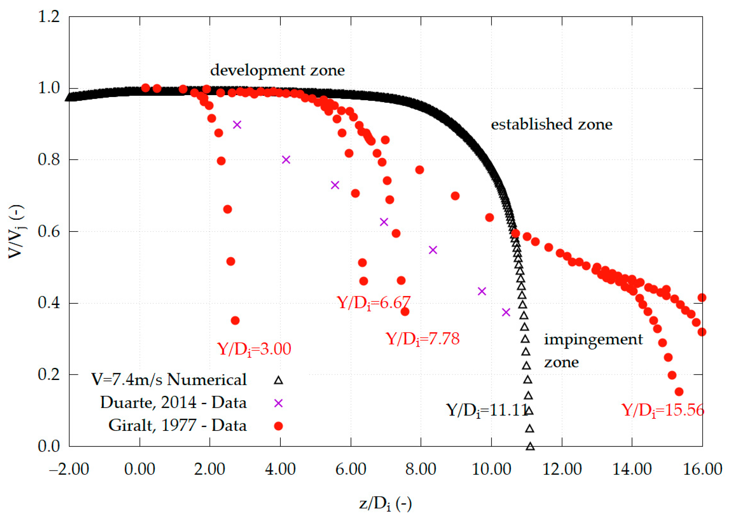Applsci 15 01963 g012