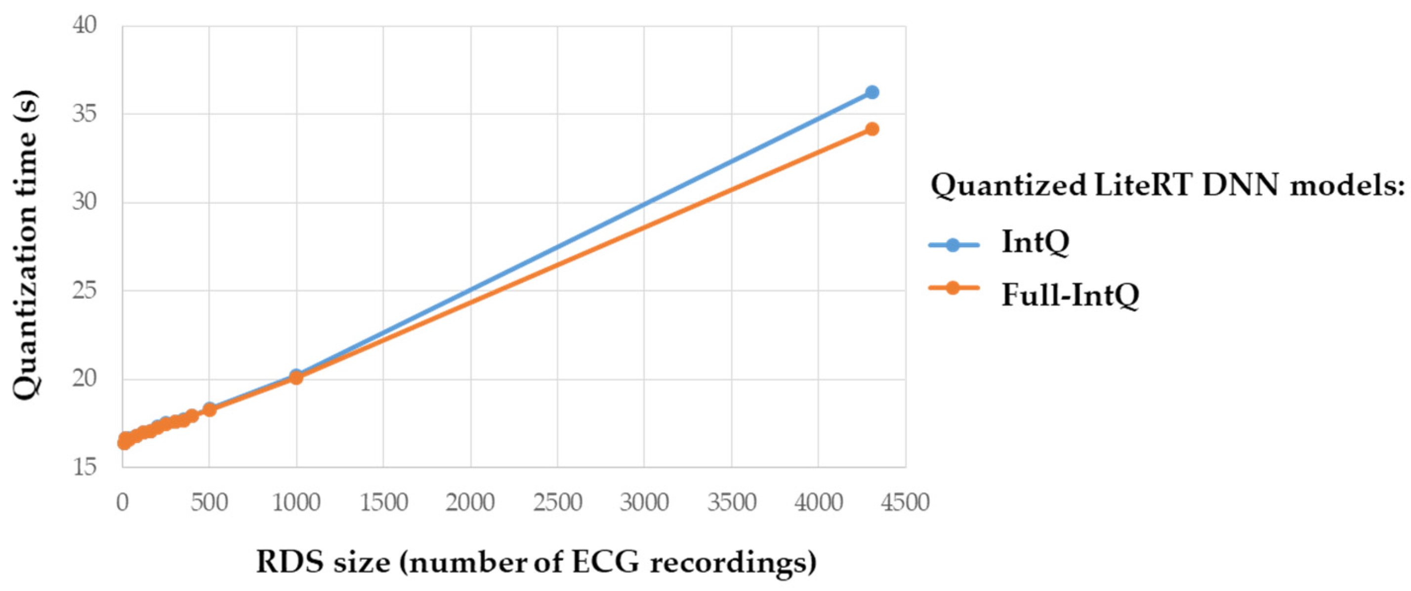 Applsci 15 01965 g006