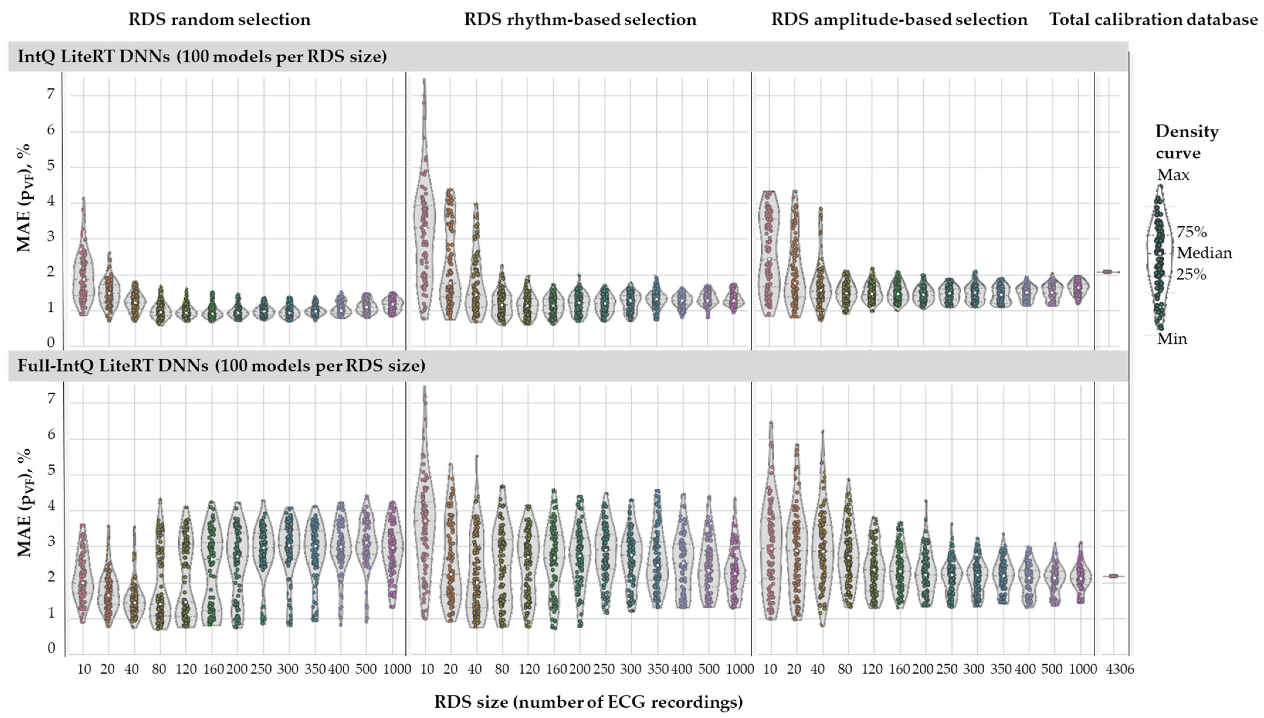 Applsci 15 01965 g008