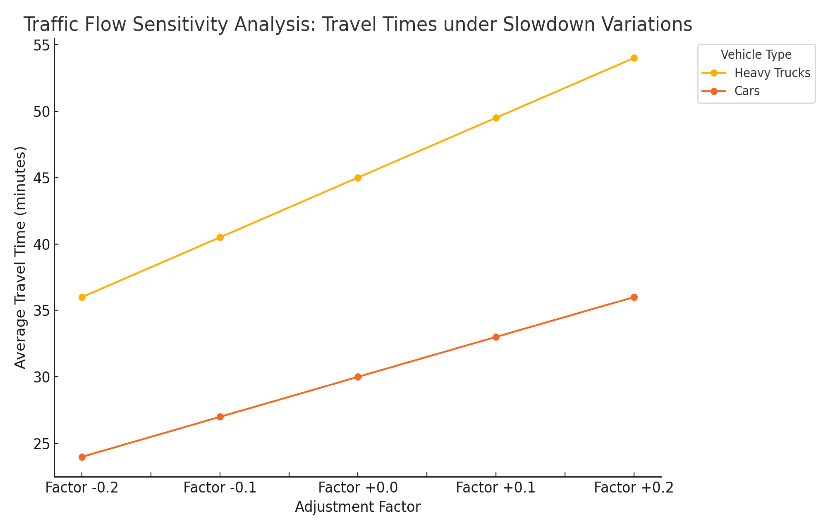 Applsci 15 01966 g006