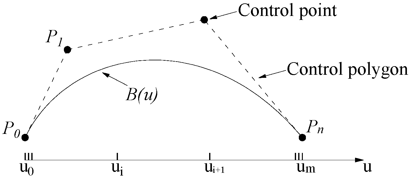 Applsci 15 01967 g003