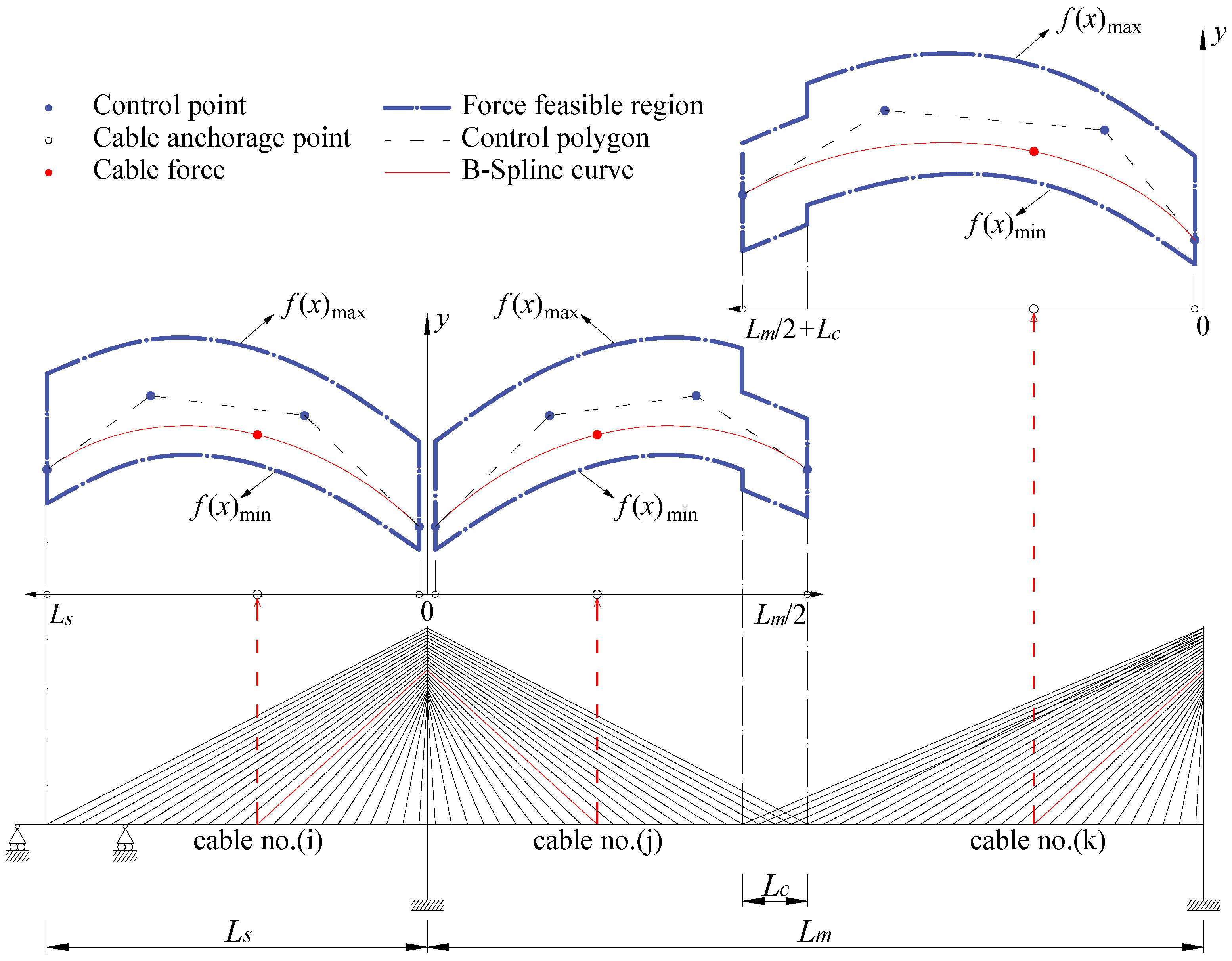 Applsci 15 01967 g004